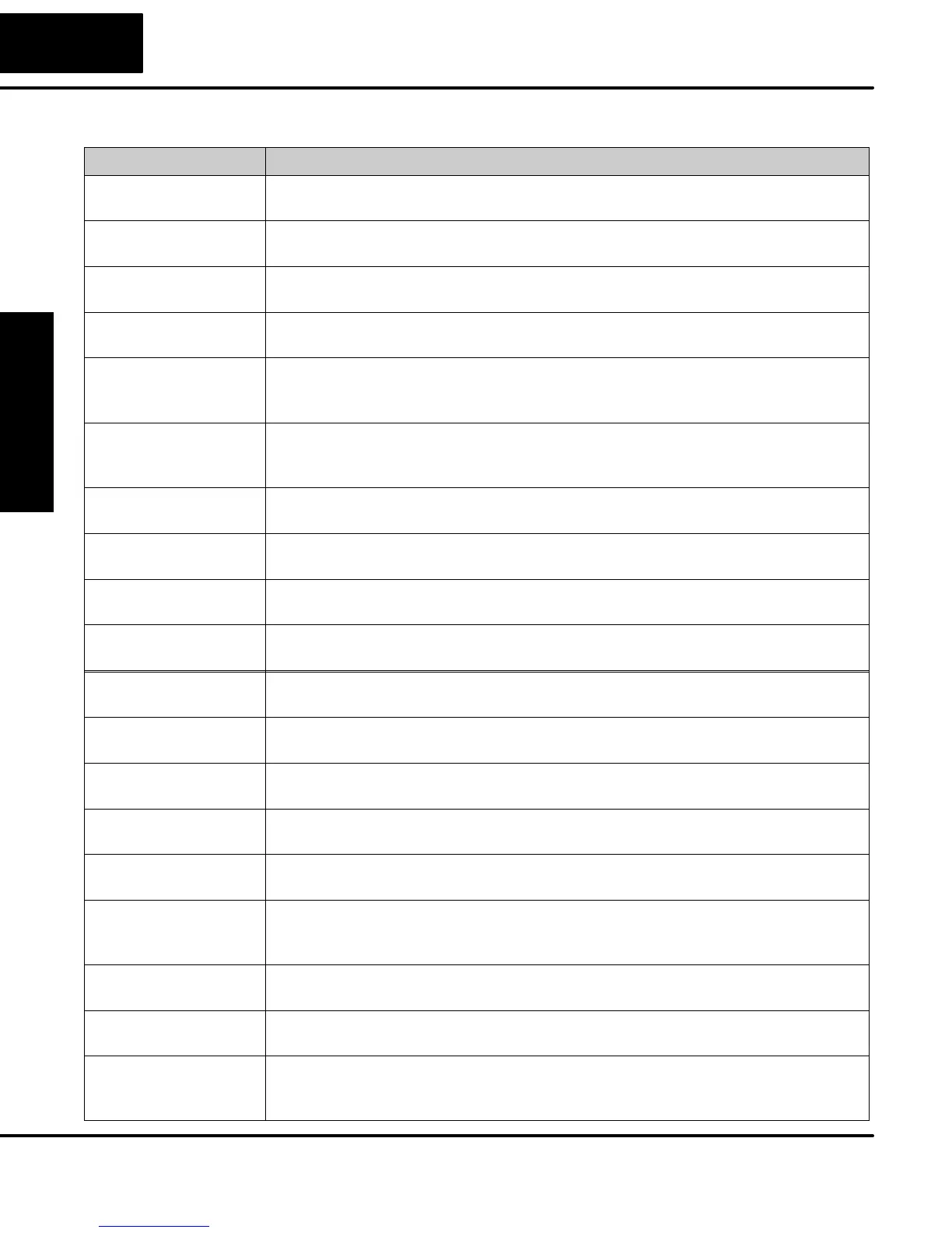 Page #441 background image