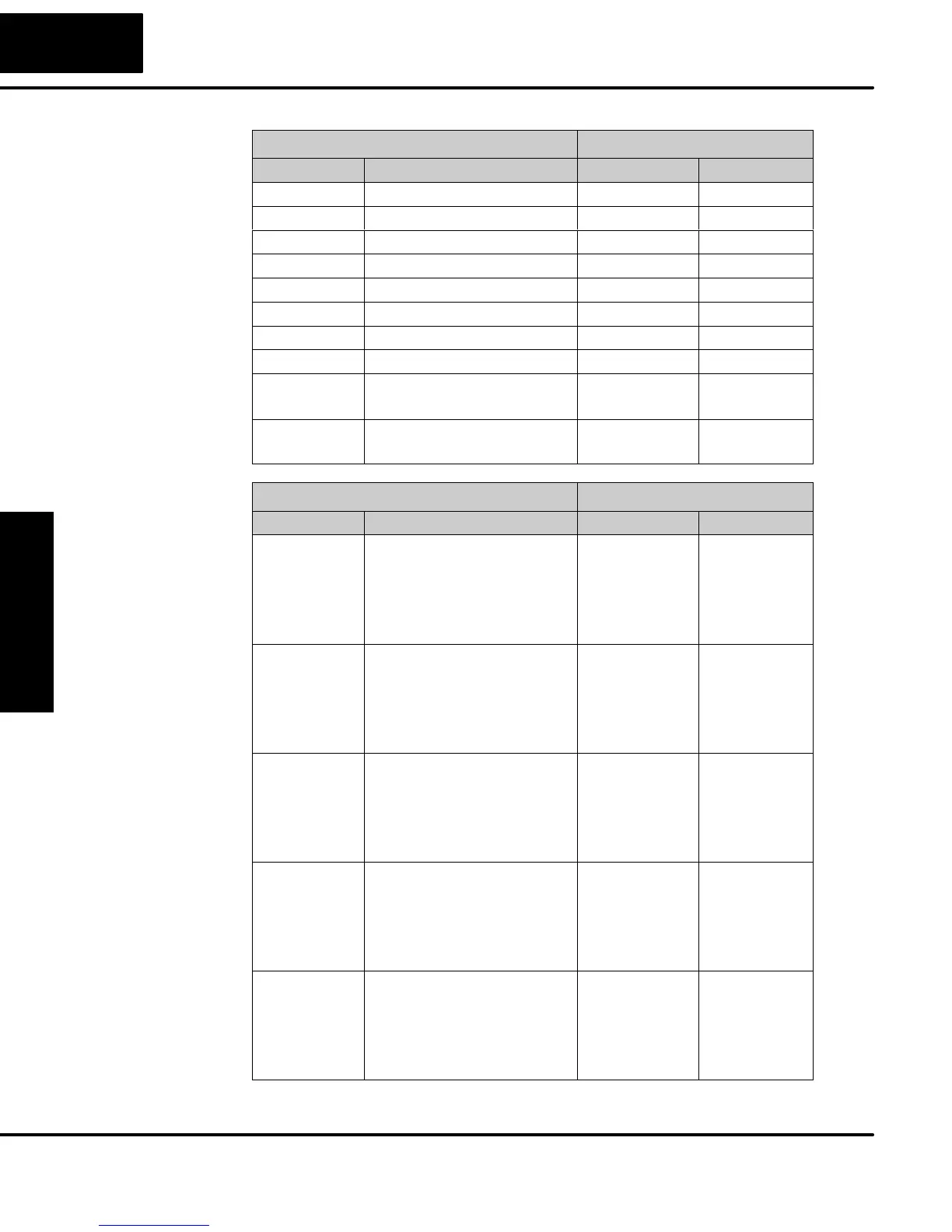 Page #452 background image