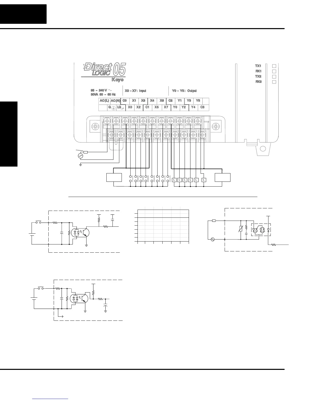 Page #71 background image