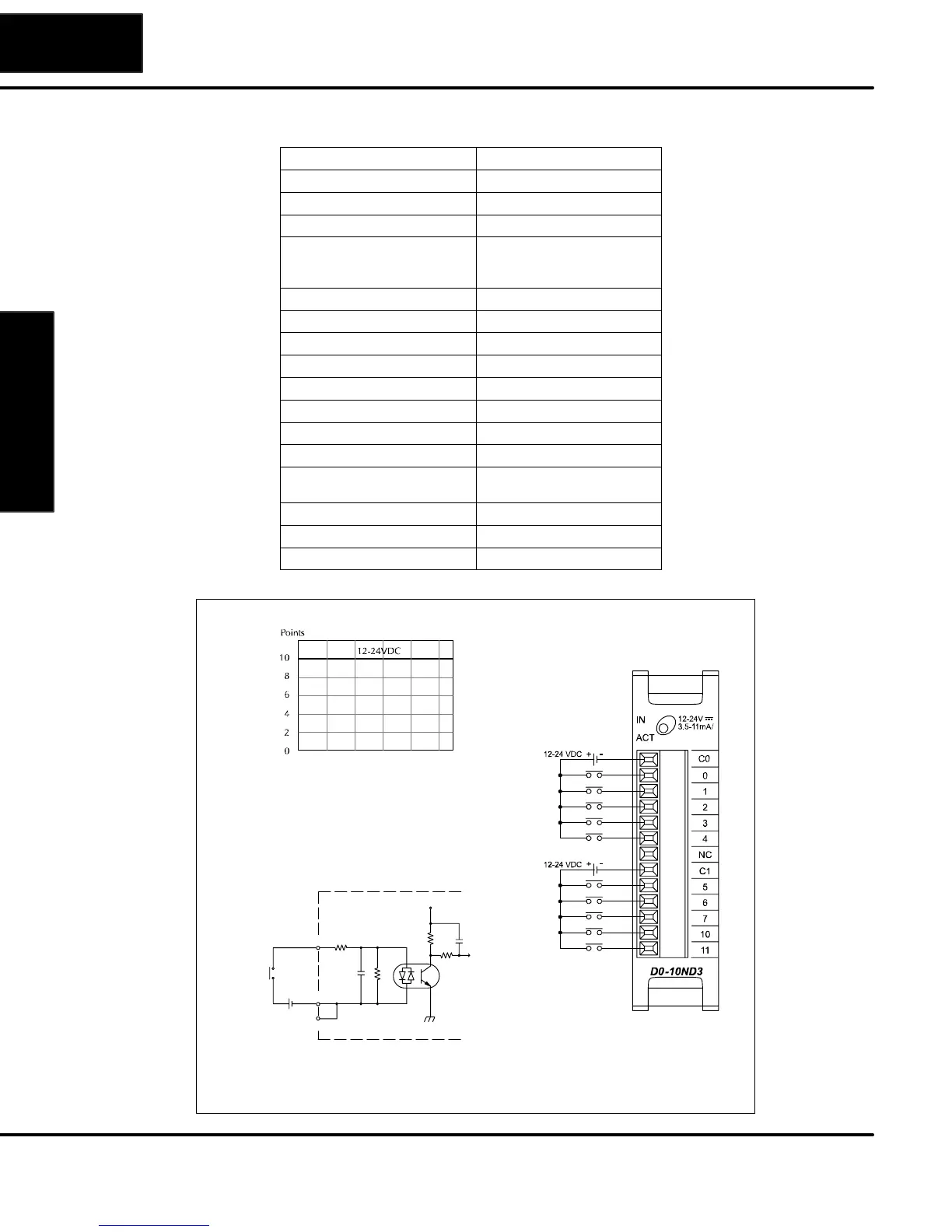 Page #77 background image