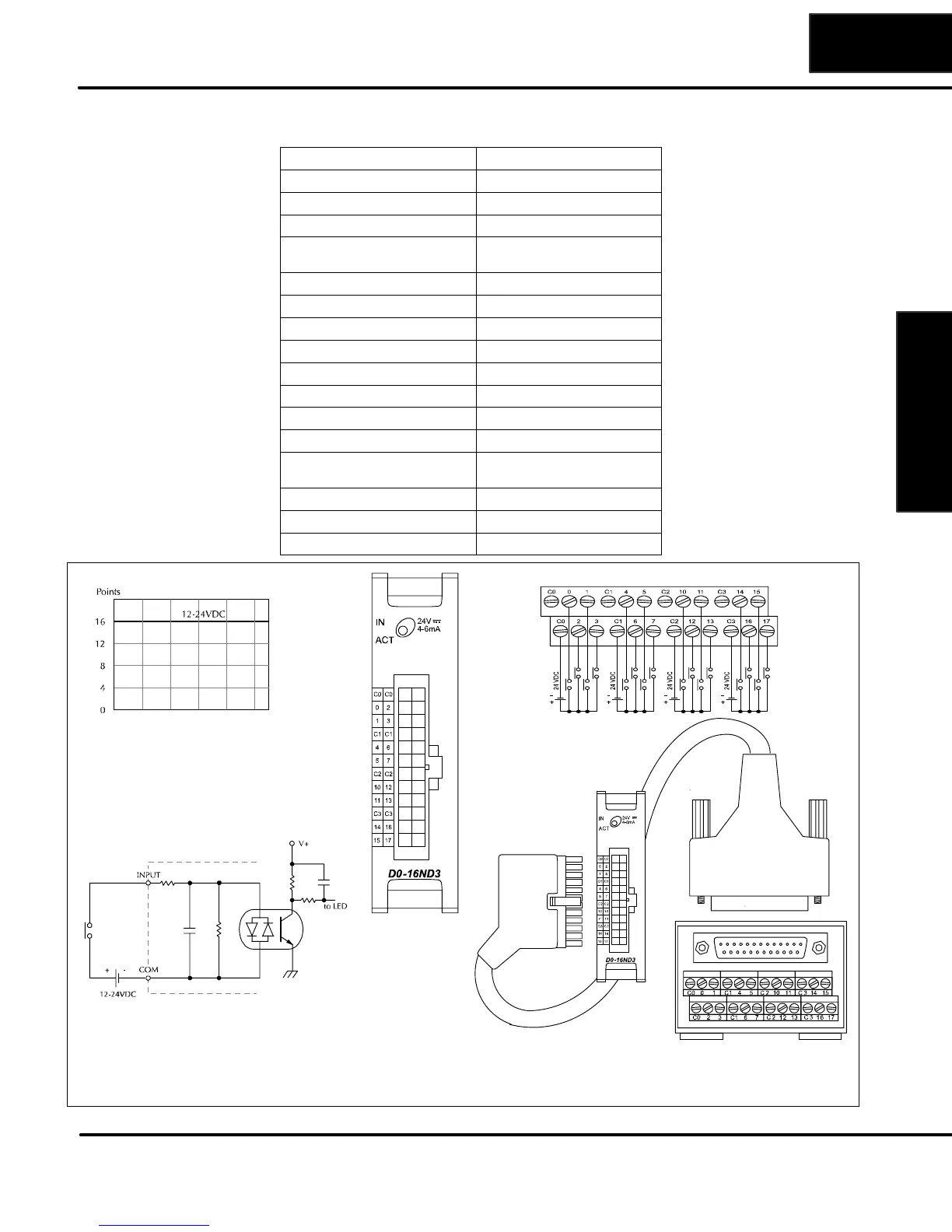 Page #78 background image