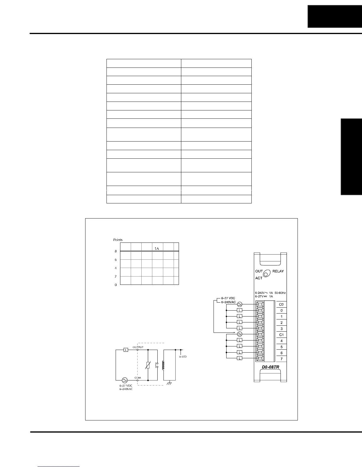 Page #84 background image