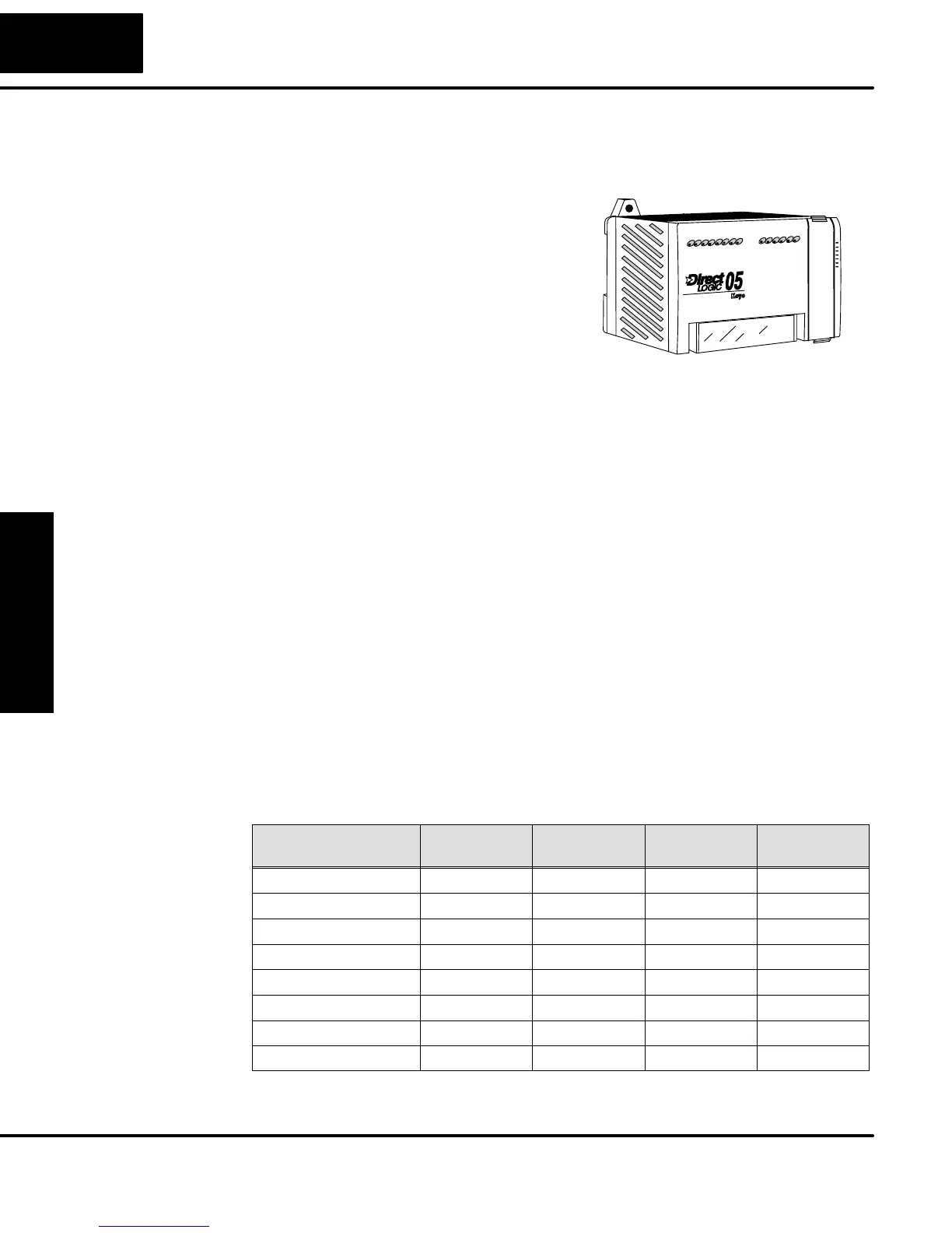 Page #88 background image