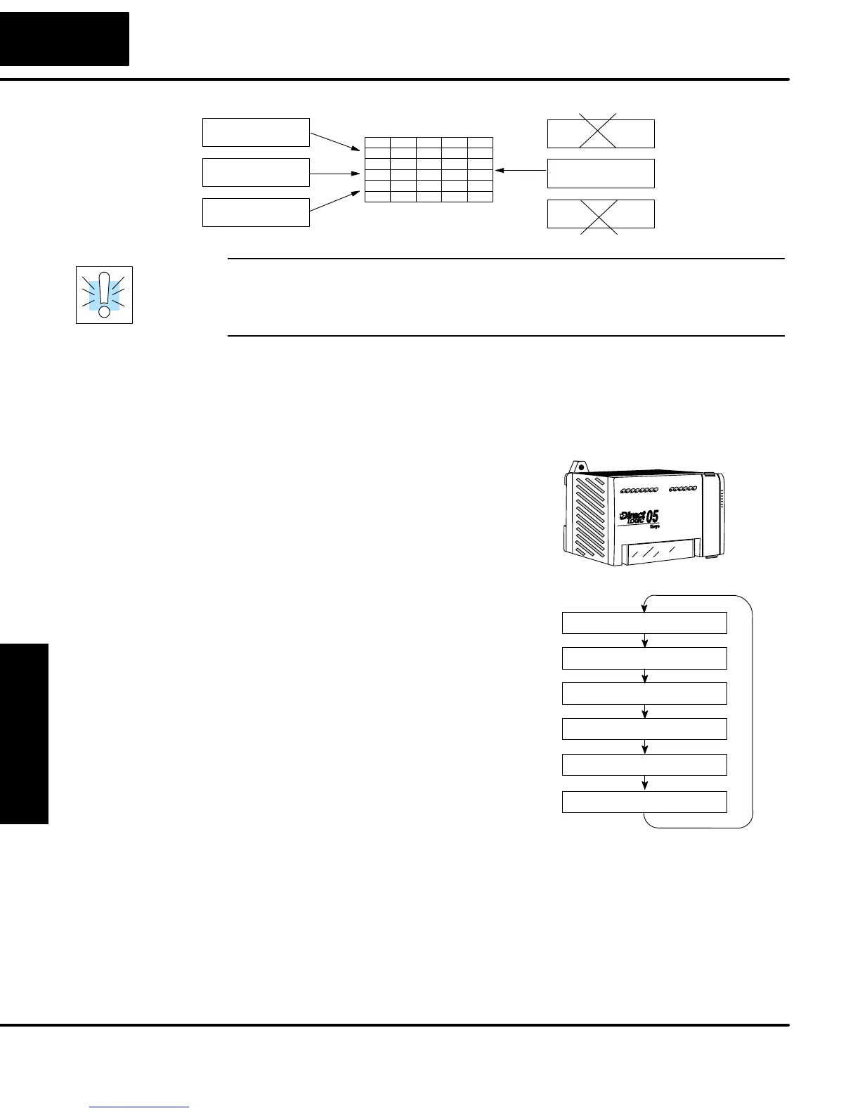 Page #154 background image