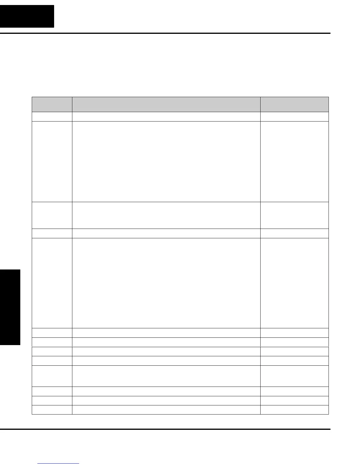 Page #166 background image
