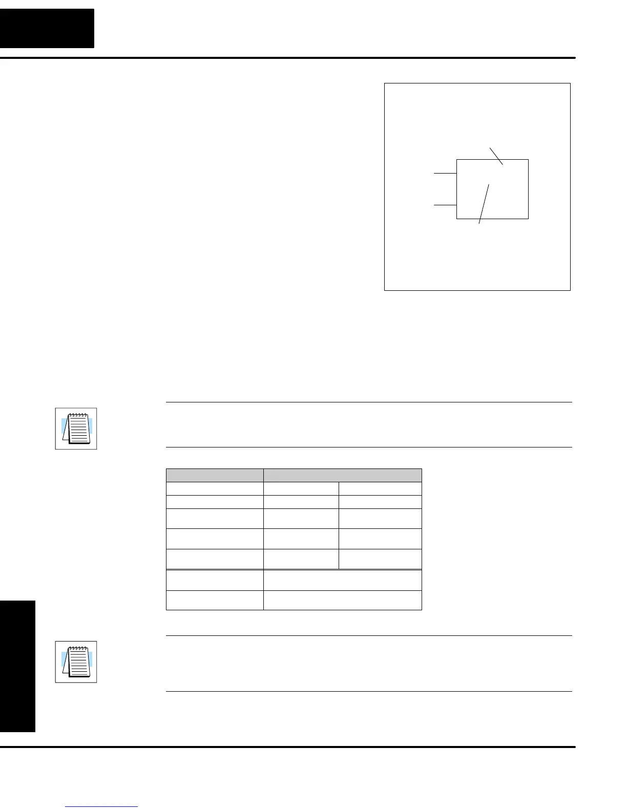 Page #220 background image