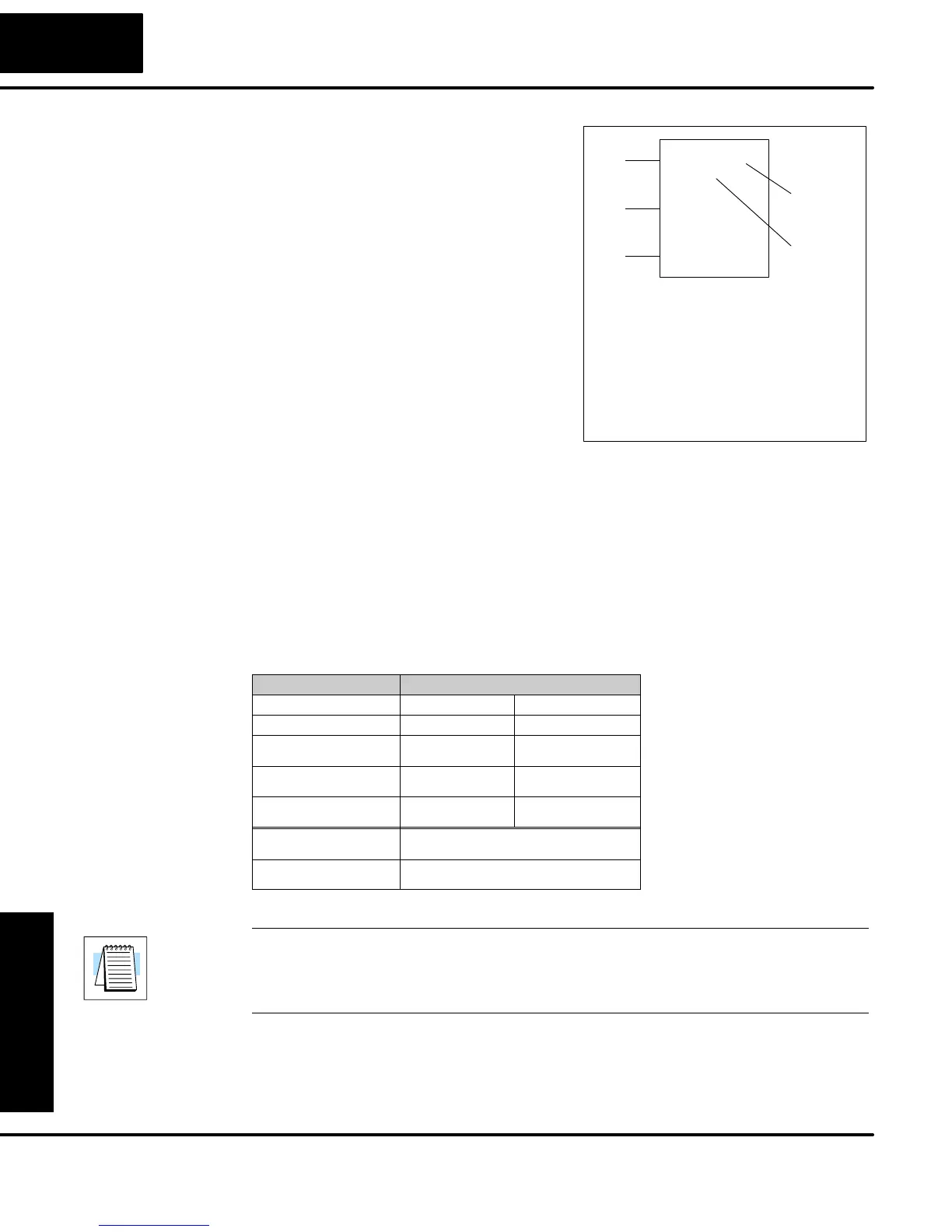 Page #224 background image