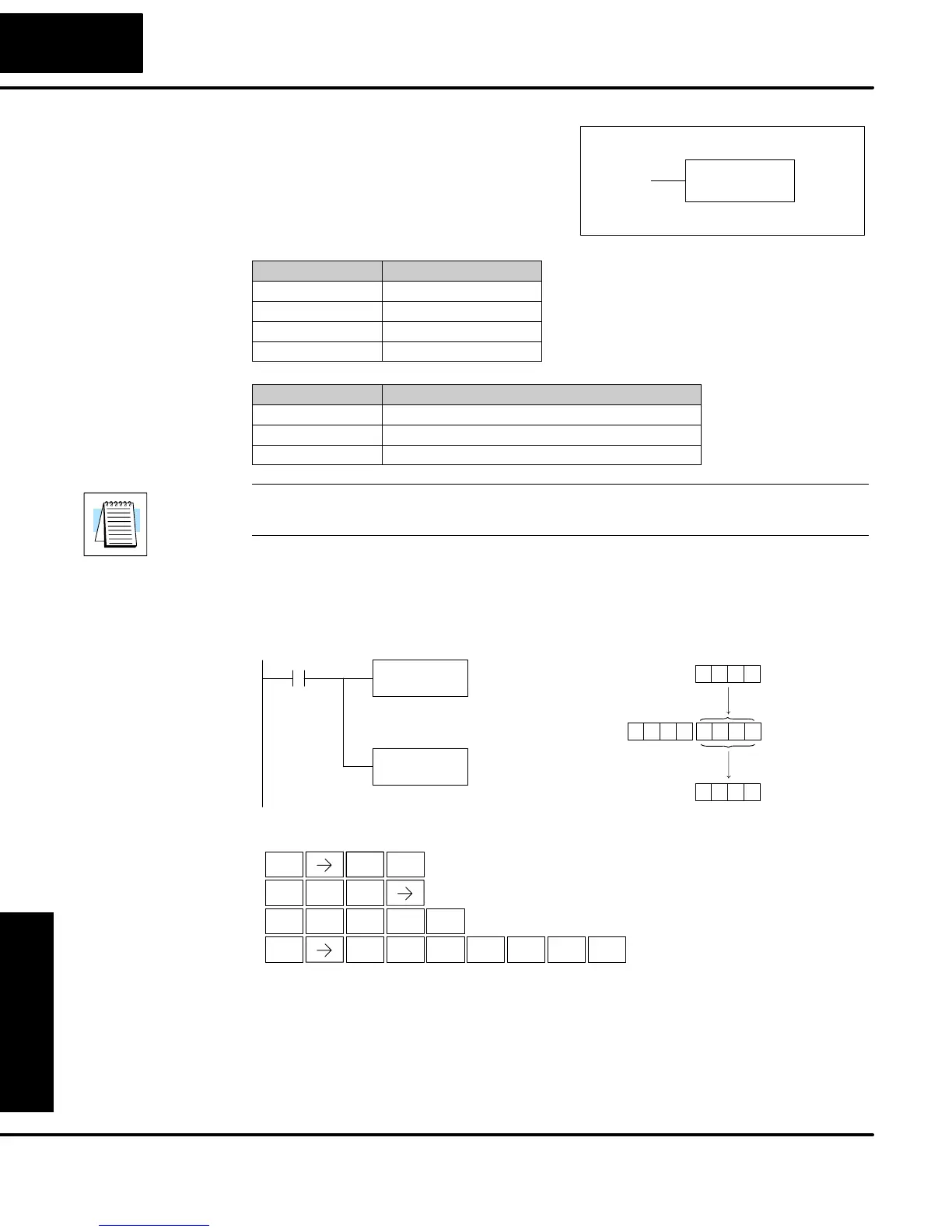Page #232 background image