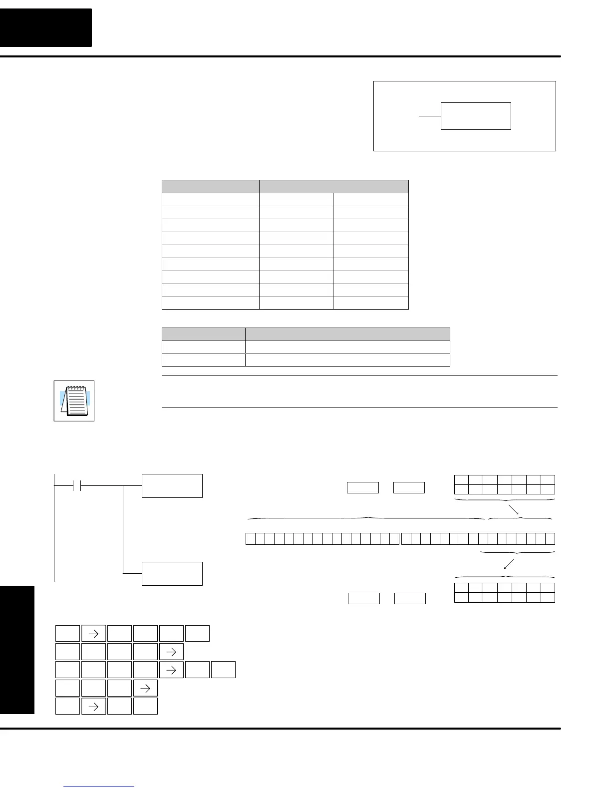 Page #234 background image
