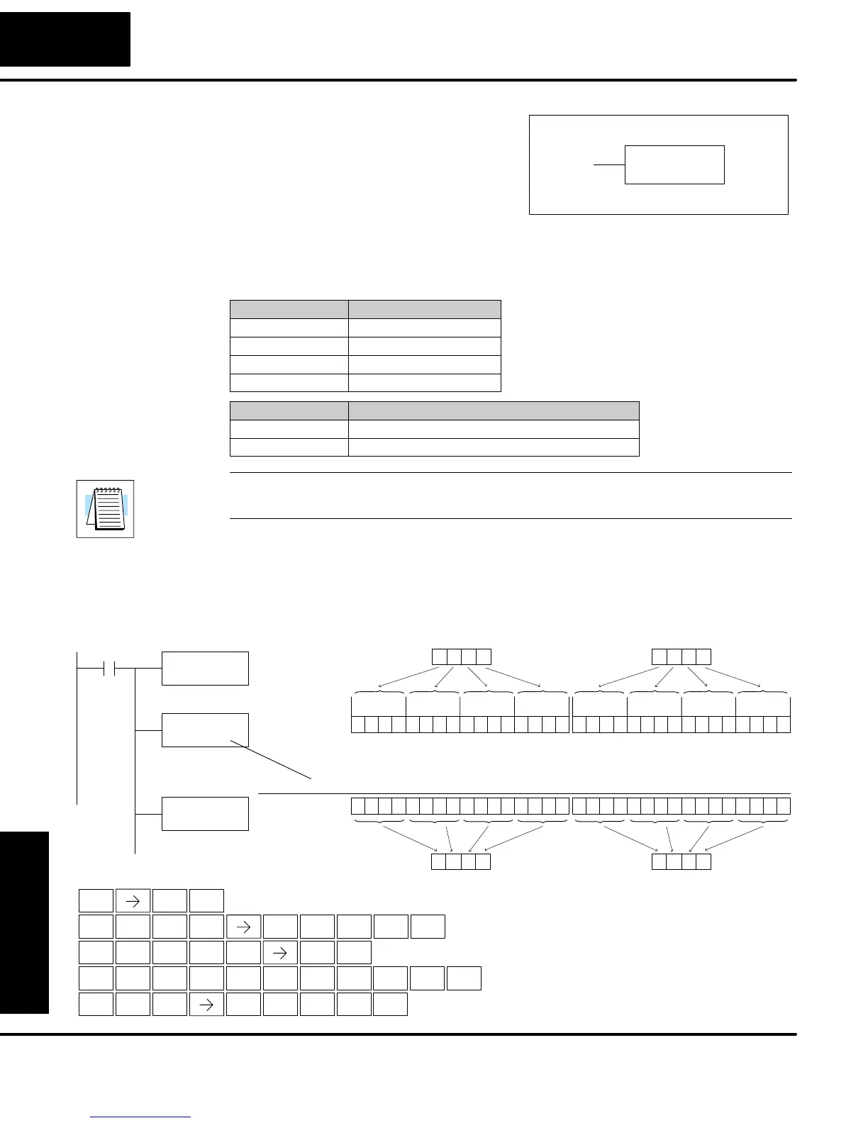 Page #244 background image