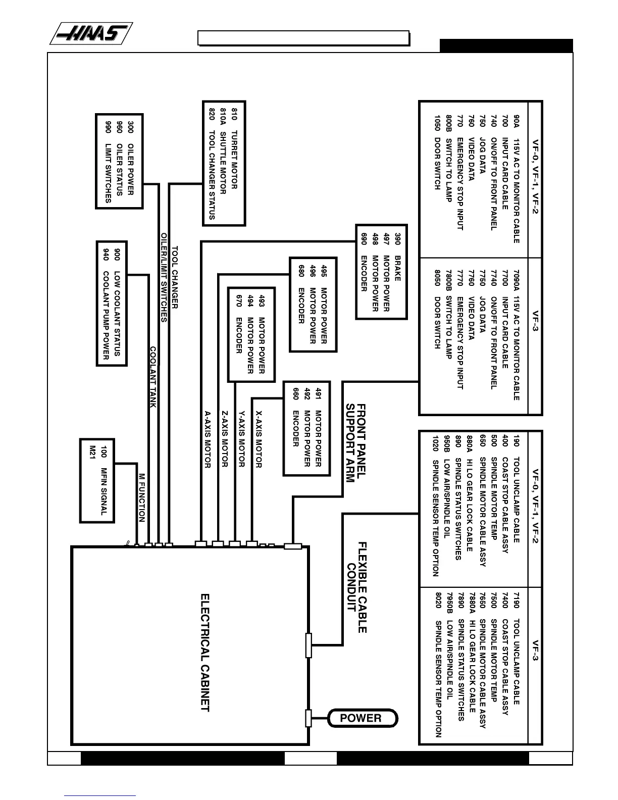 Page #221 background image