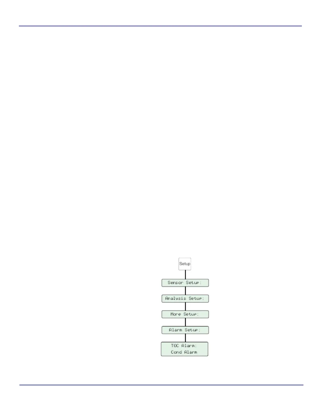 Page #101 background image