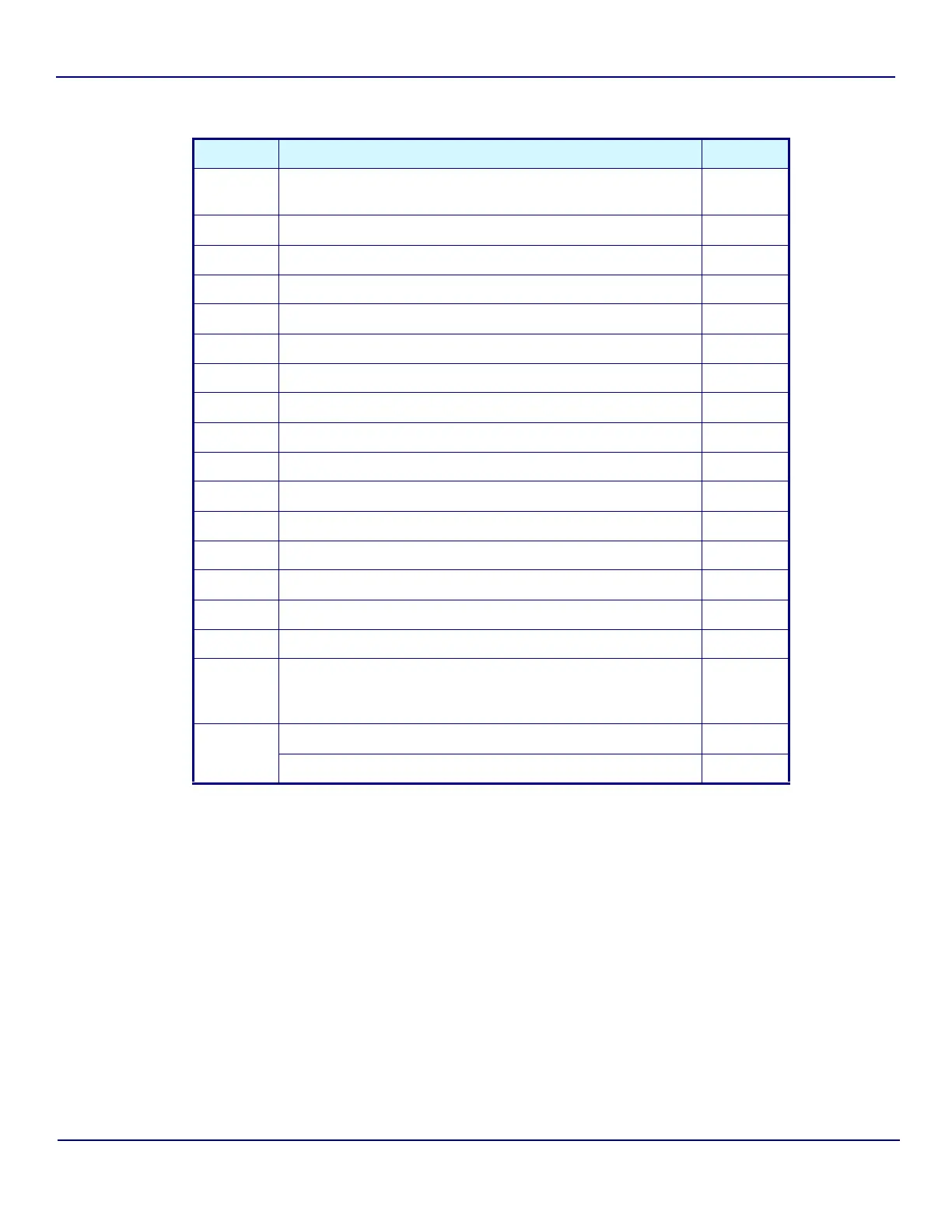 Page #151 background image