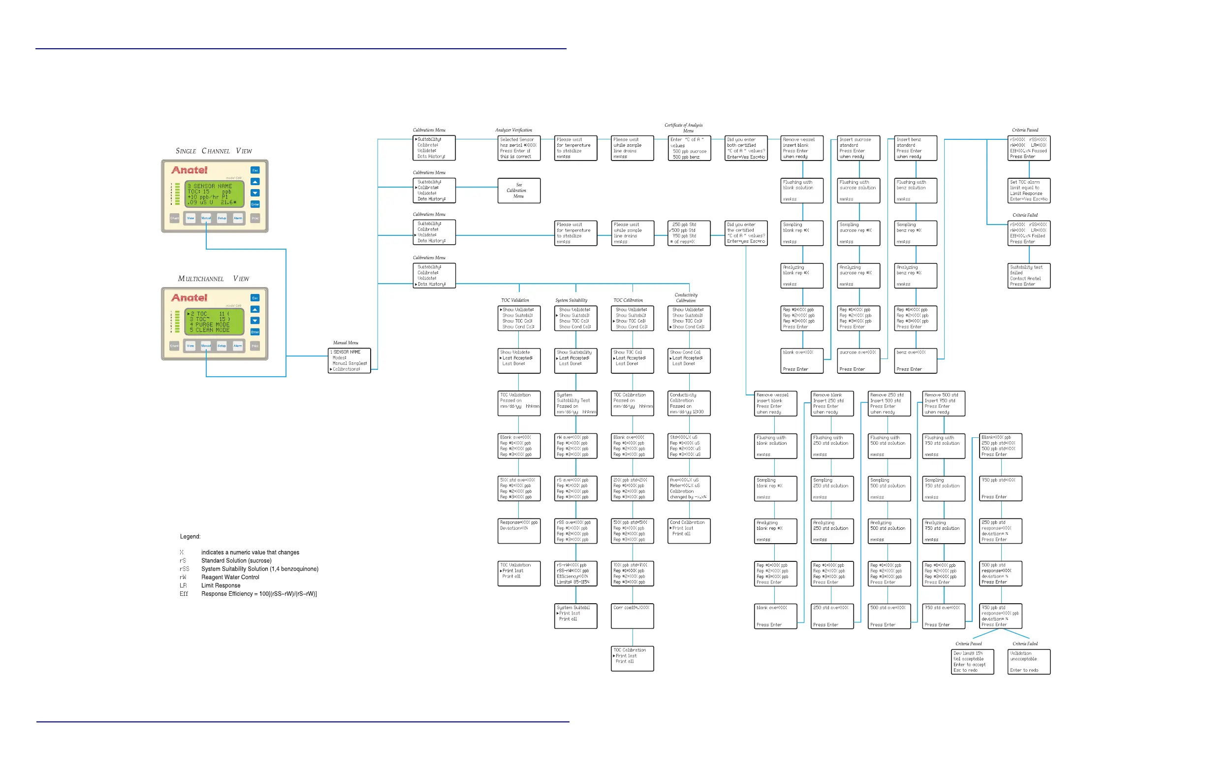Page #203 background image