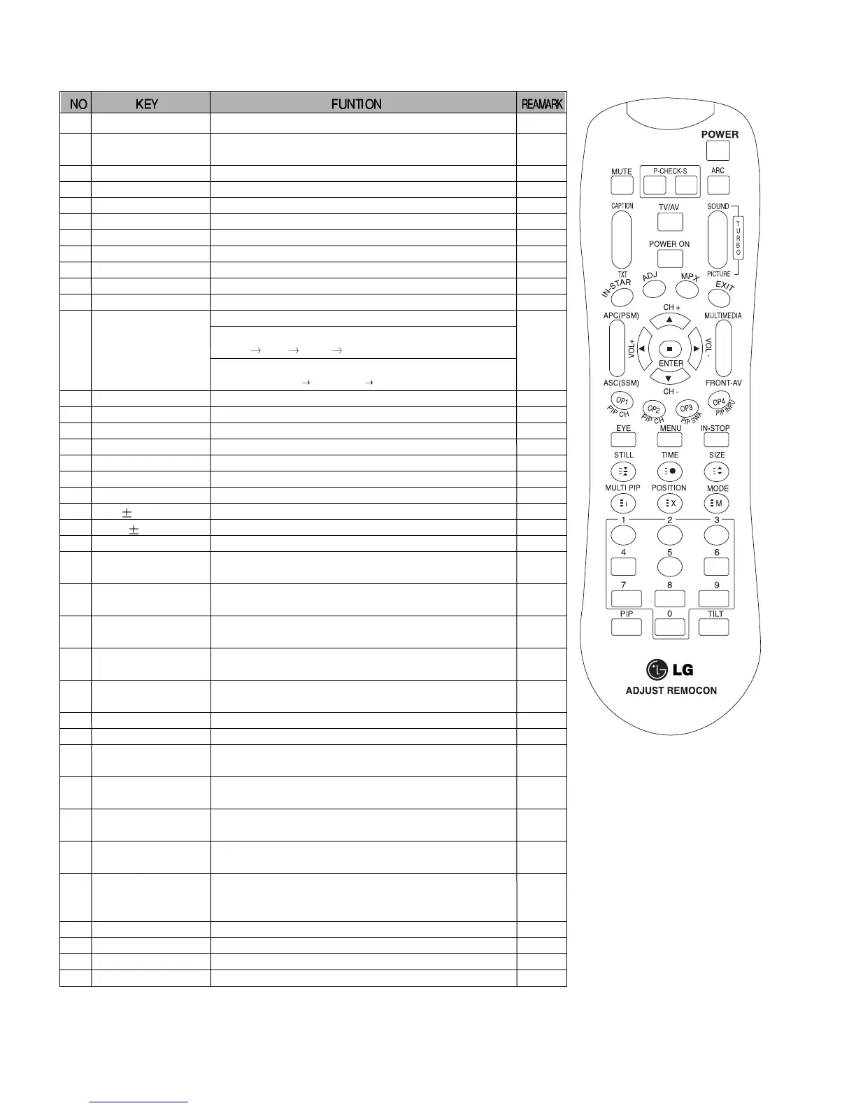 Page #12 background image