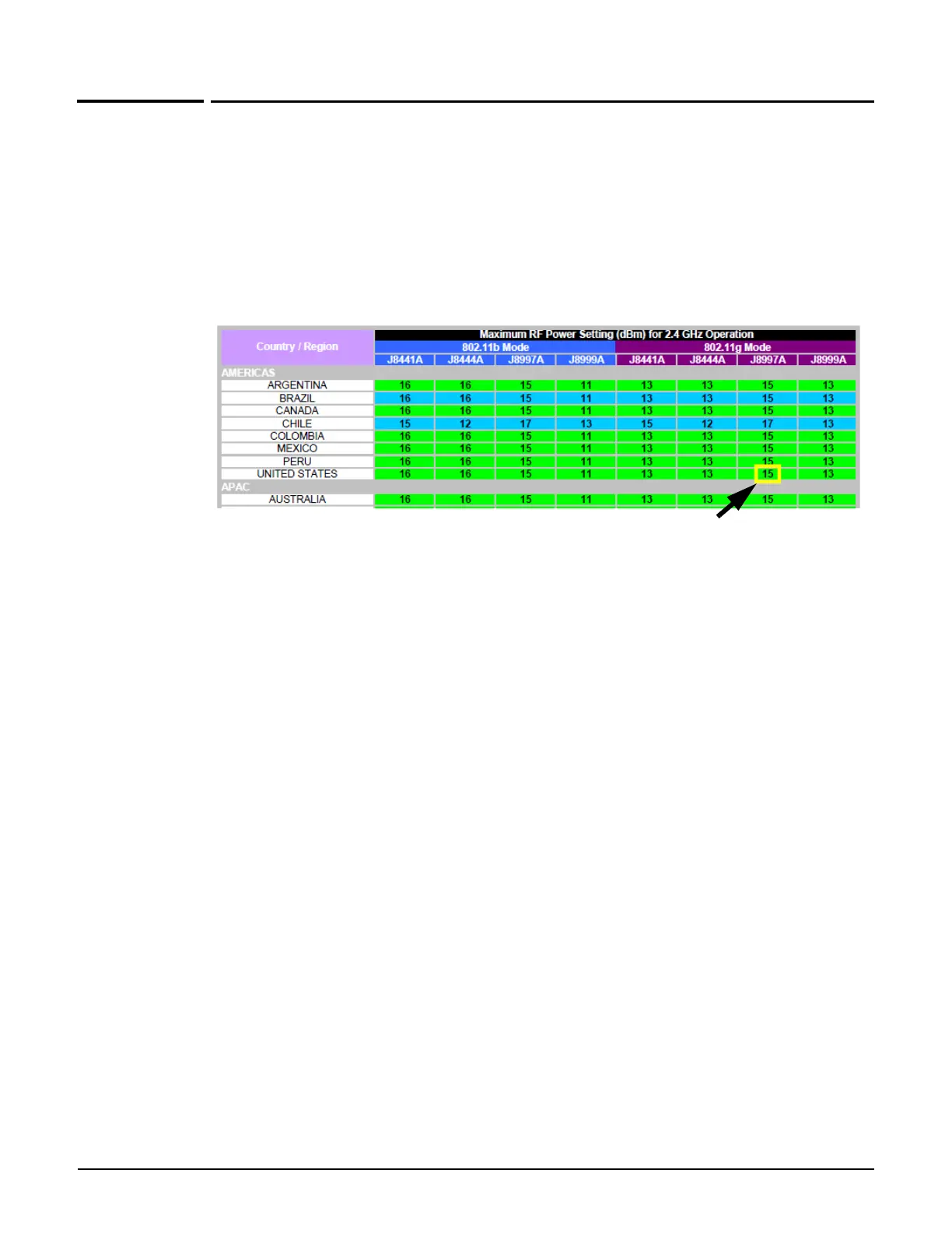 Page #129 background image