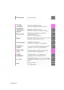 Preview: Manual