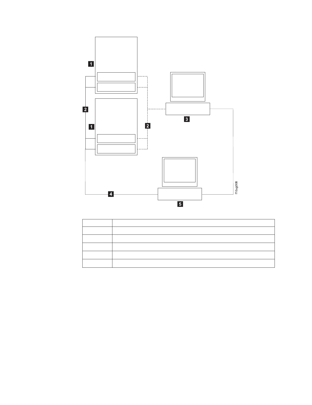 Page #136 background image