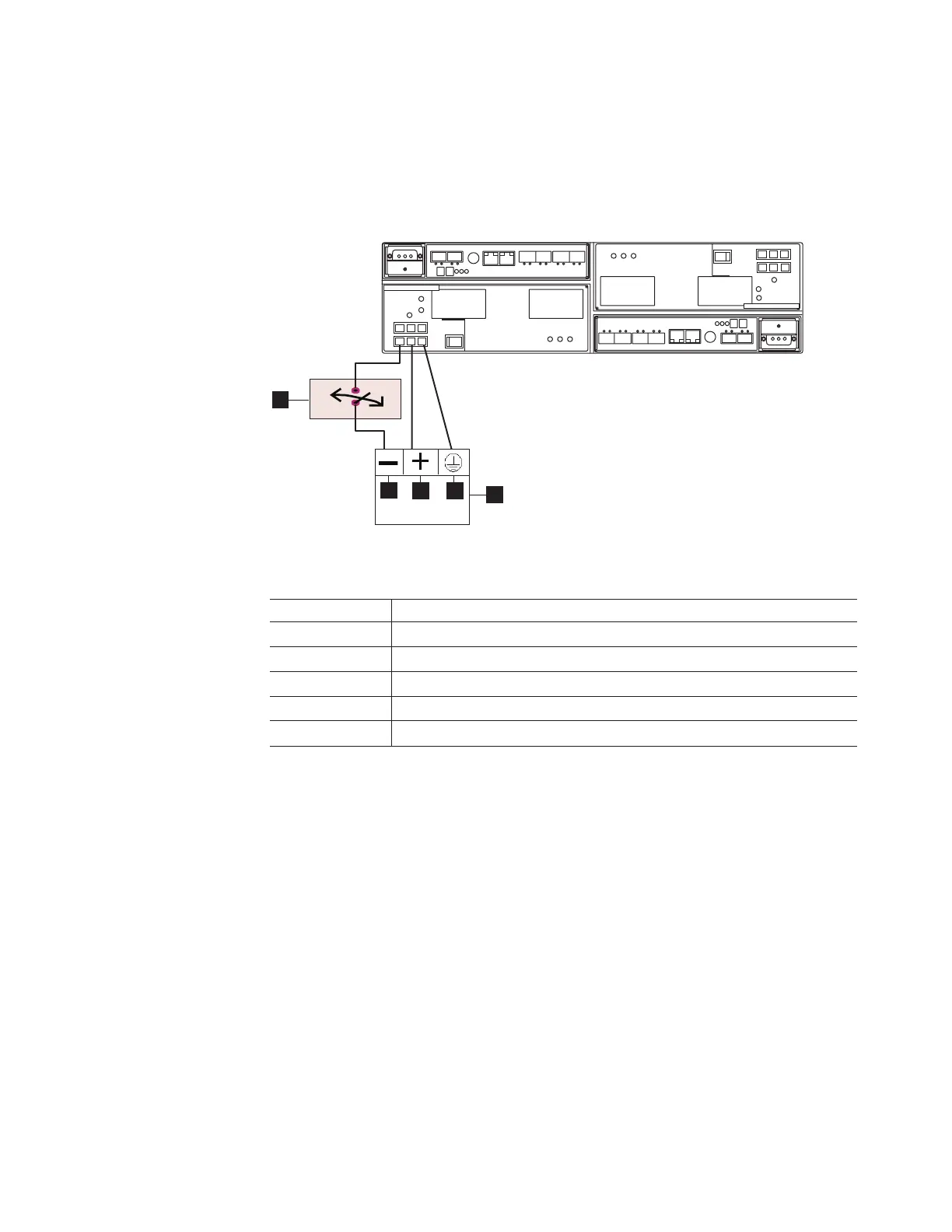 Page #147 background image