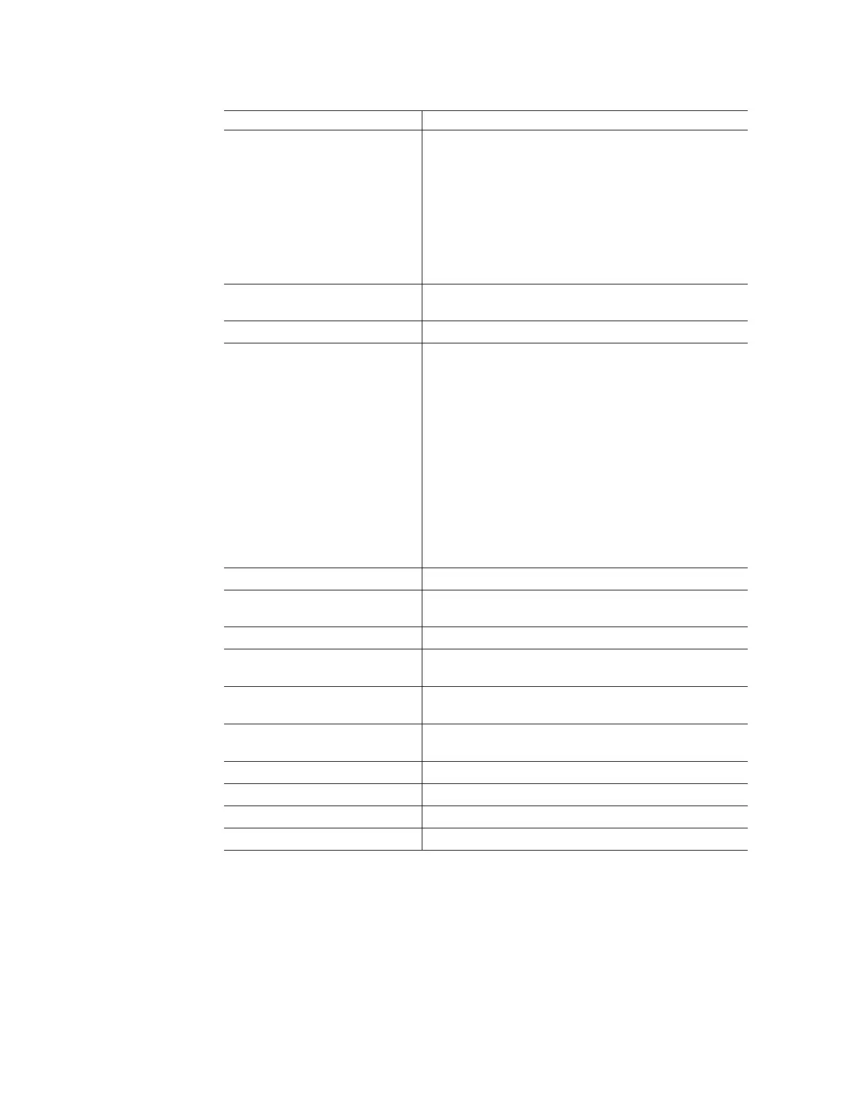 Page #246 background image