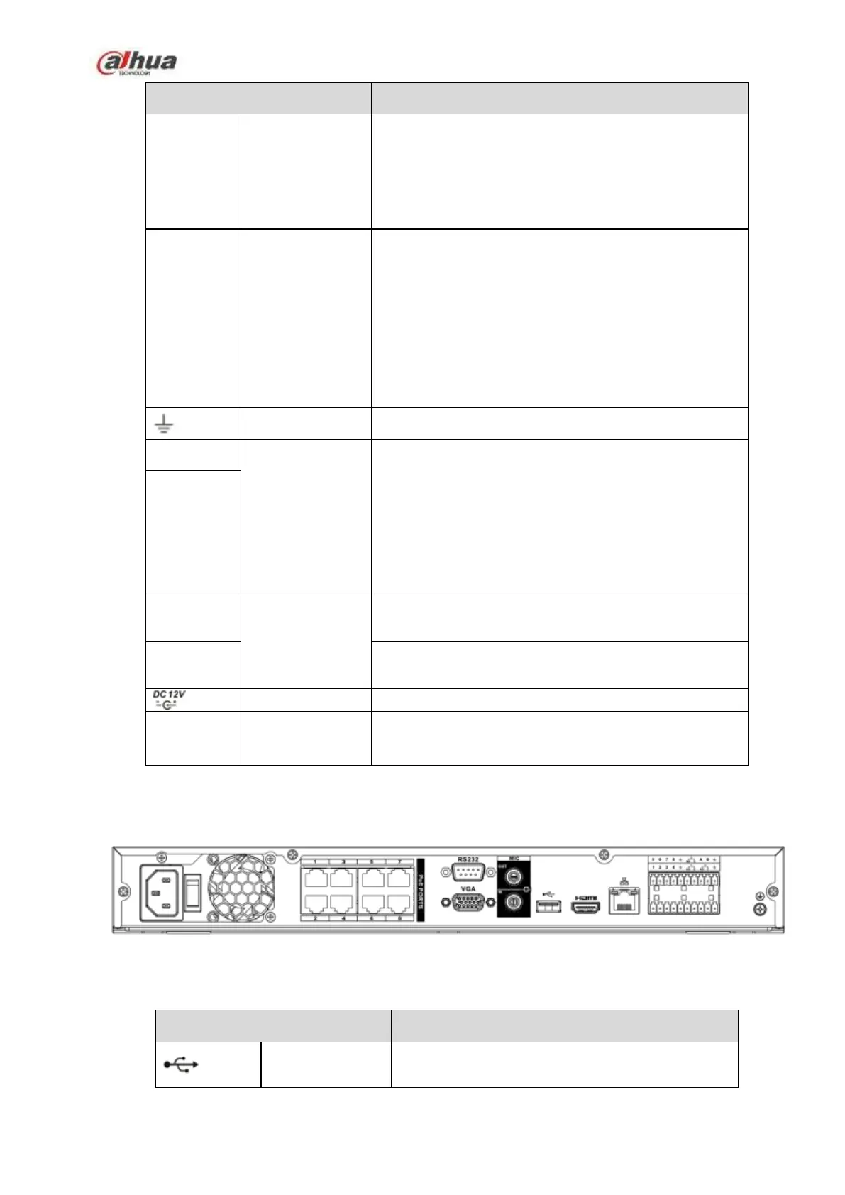 Page #118 background image