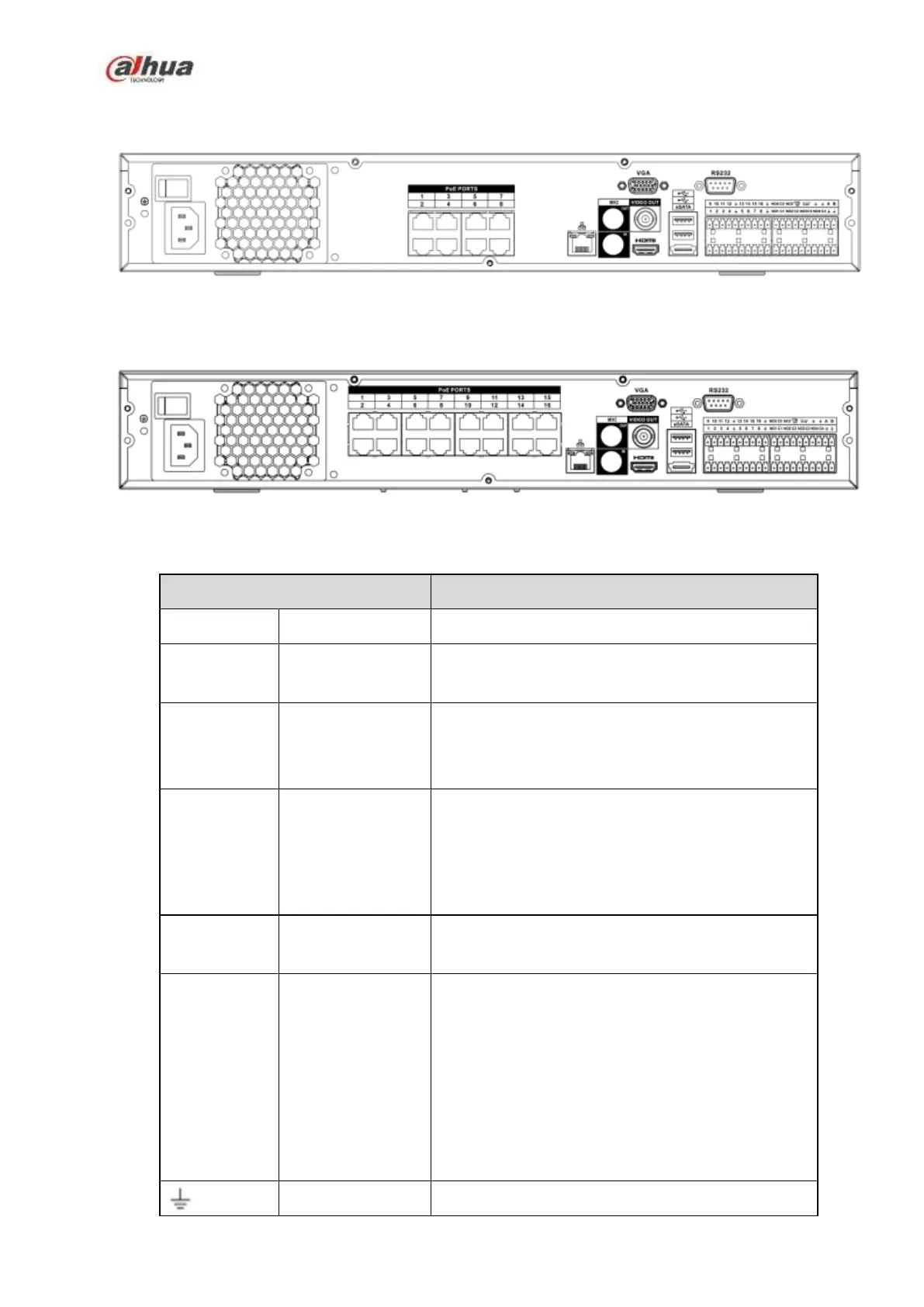 Page #122 background image