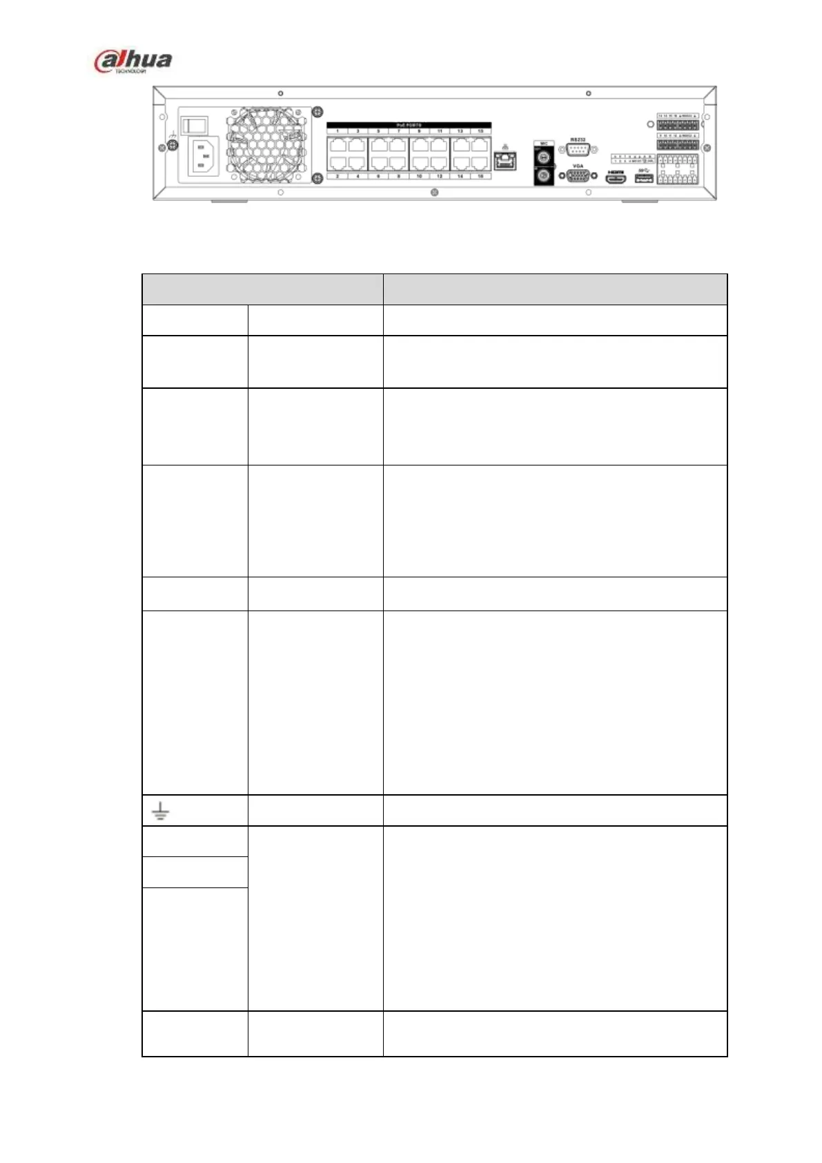 Page #142 background image