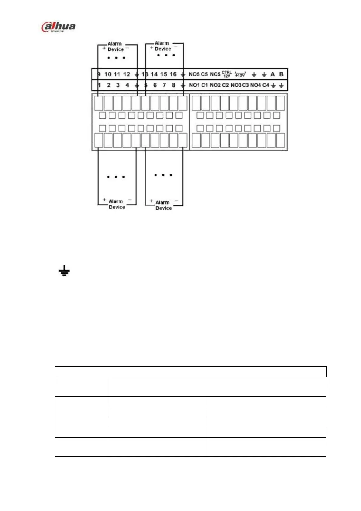 Page #145 background image