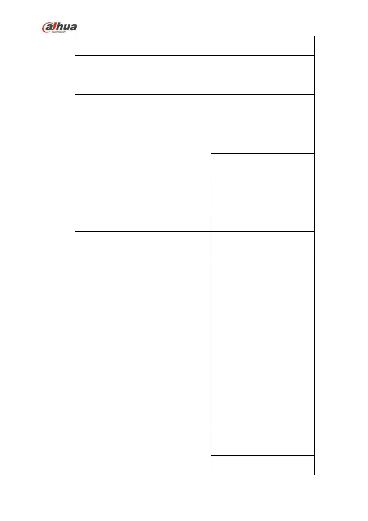 Page #149 background image
