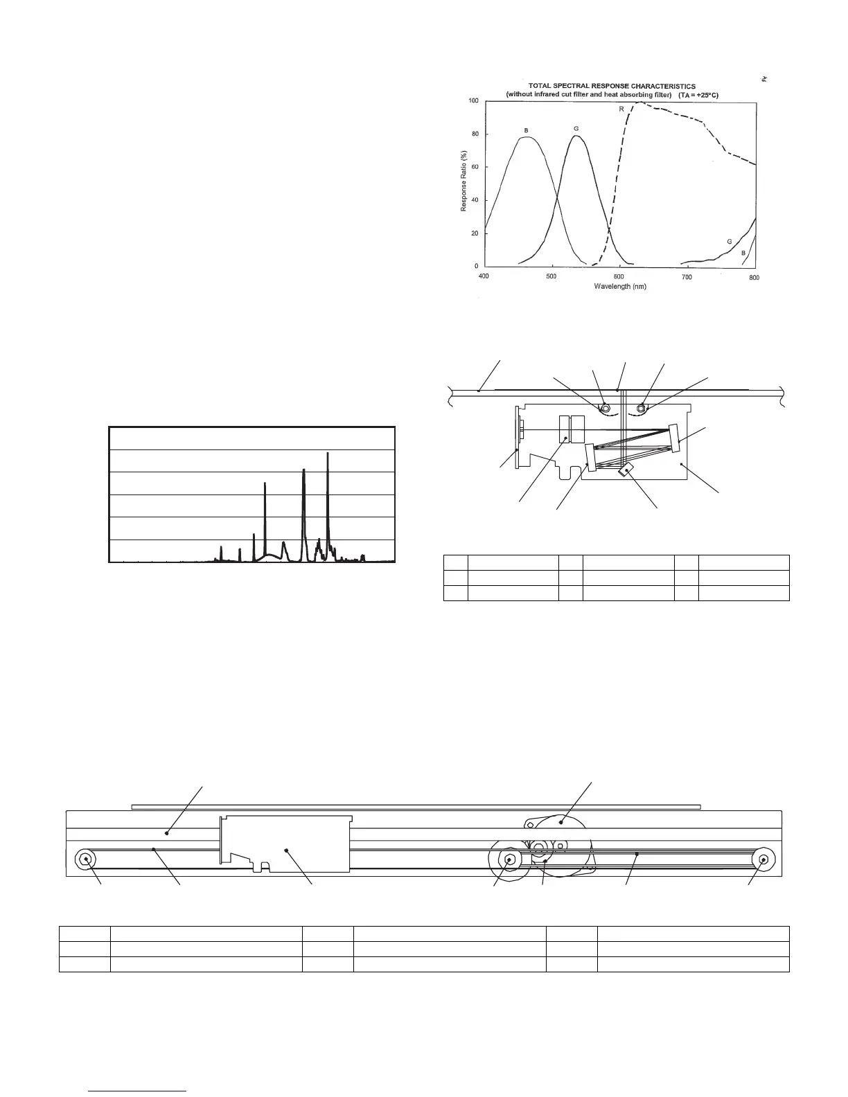 Page #33 background image