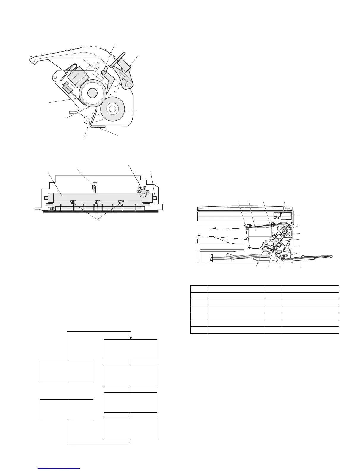 Page #35 background image