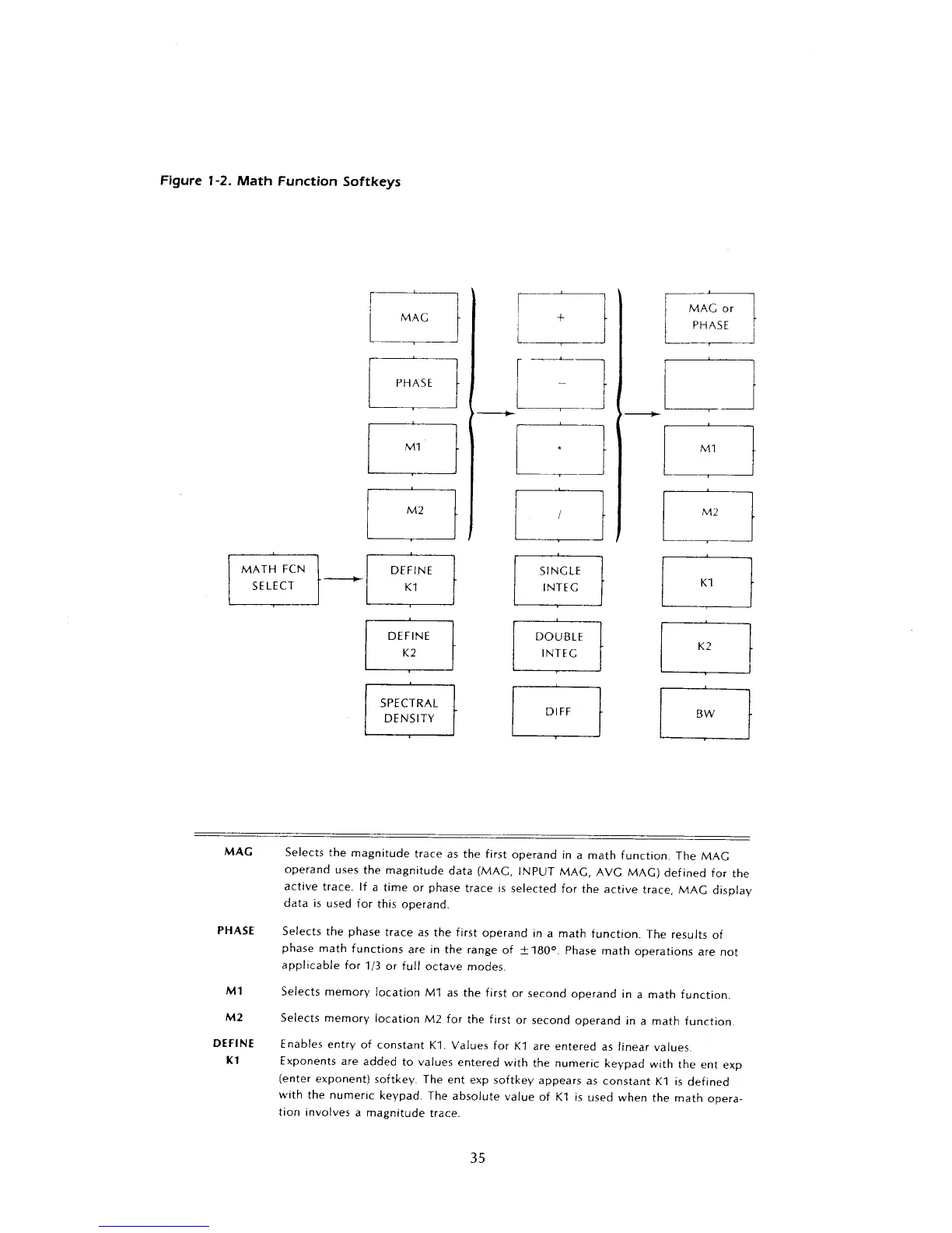 Page #50 background image