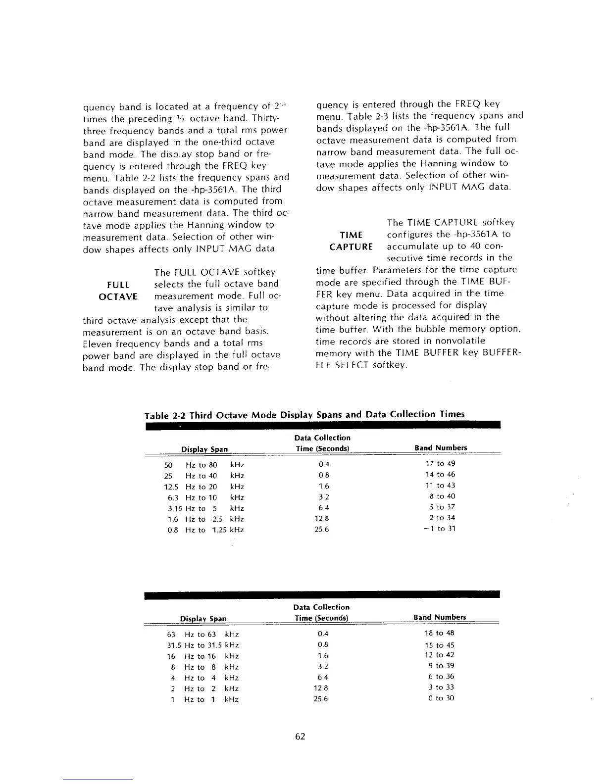 Page #79 background image