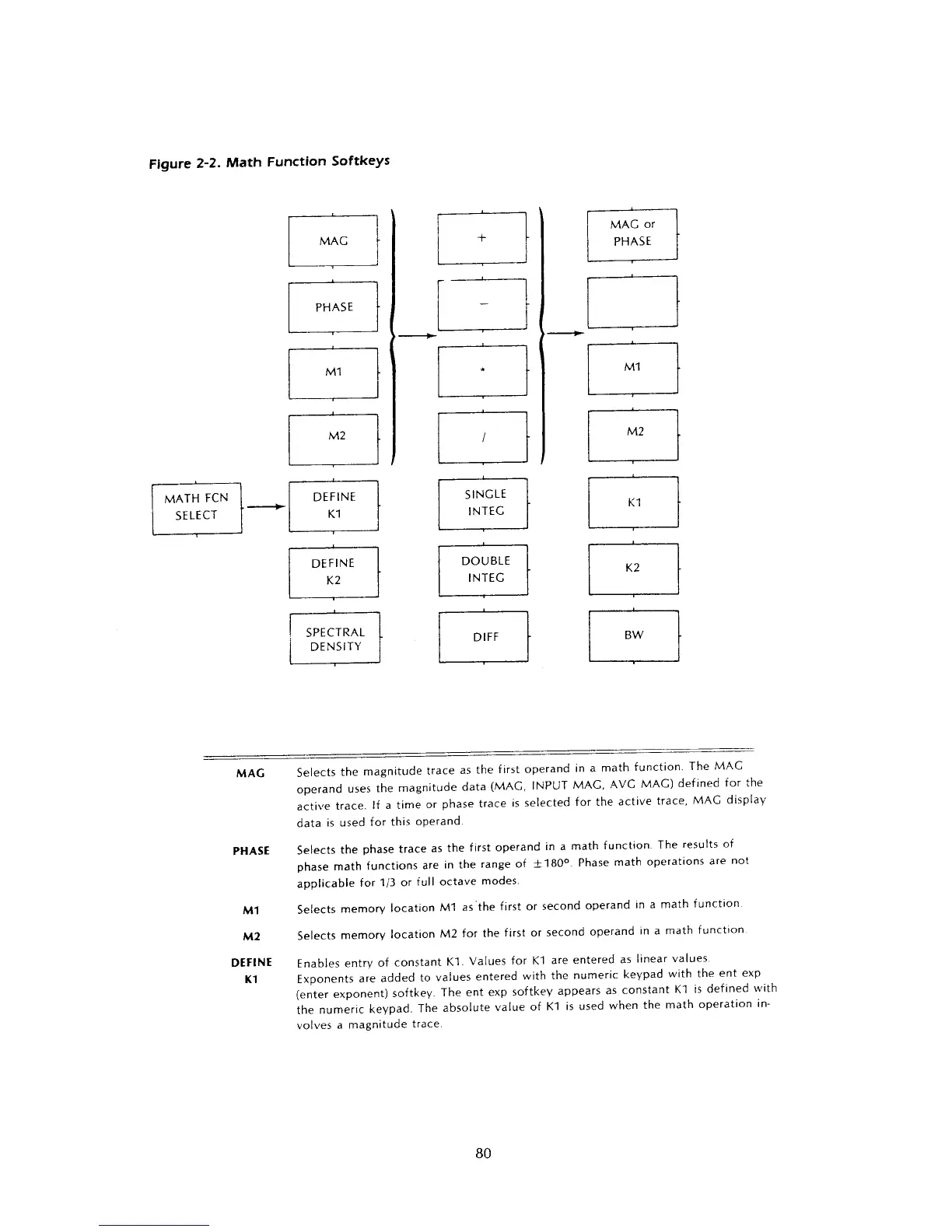 Page #97 background image