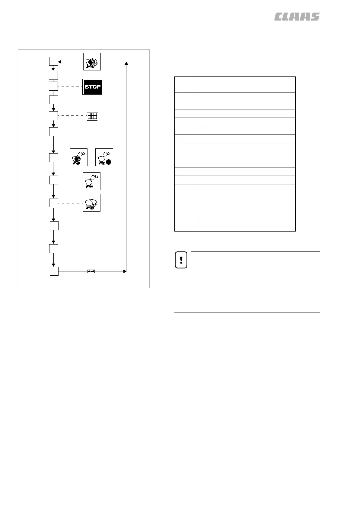 Page #220 background image