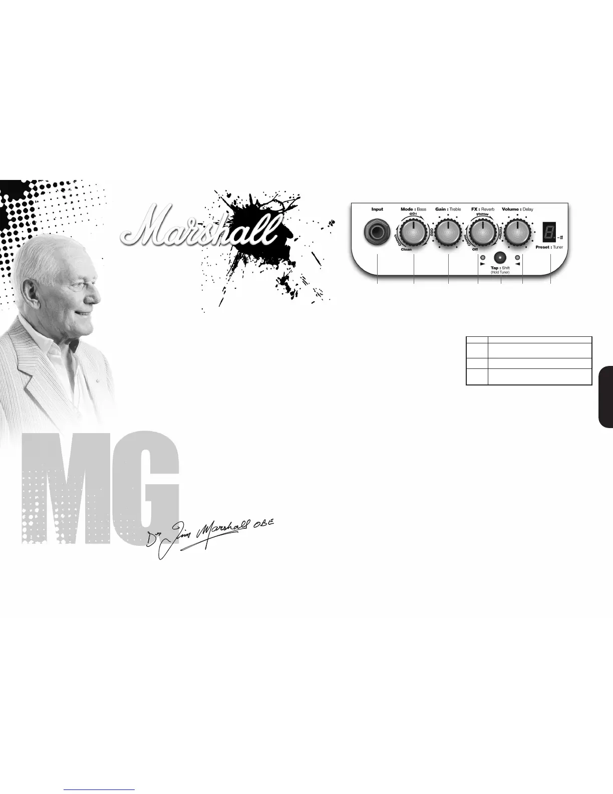 Page #2 background image