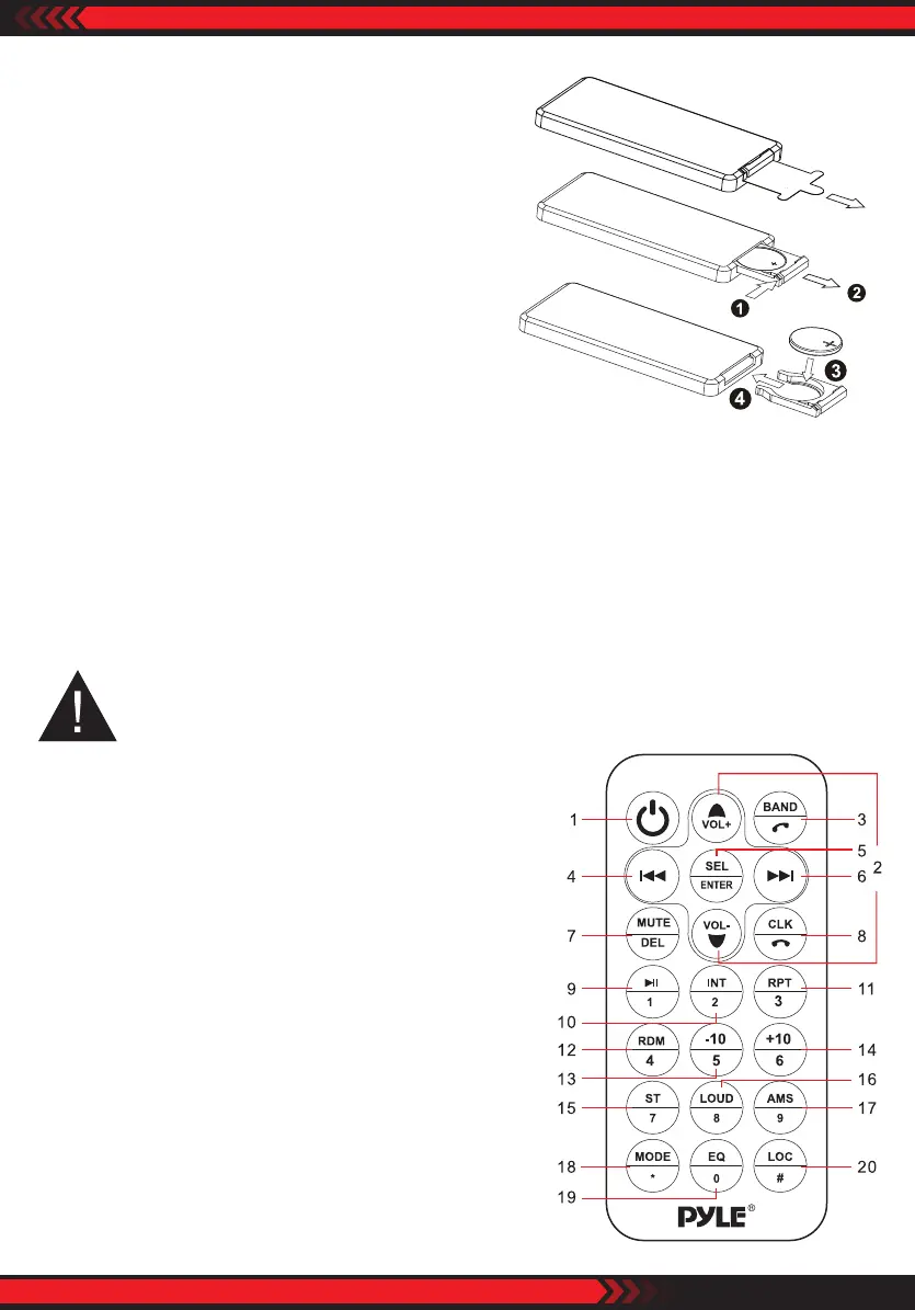 Page #15 background image