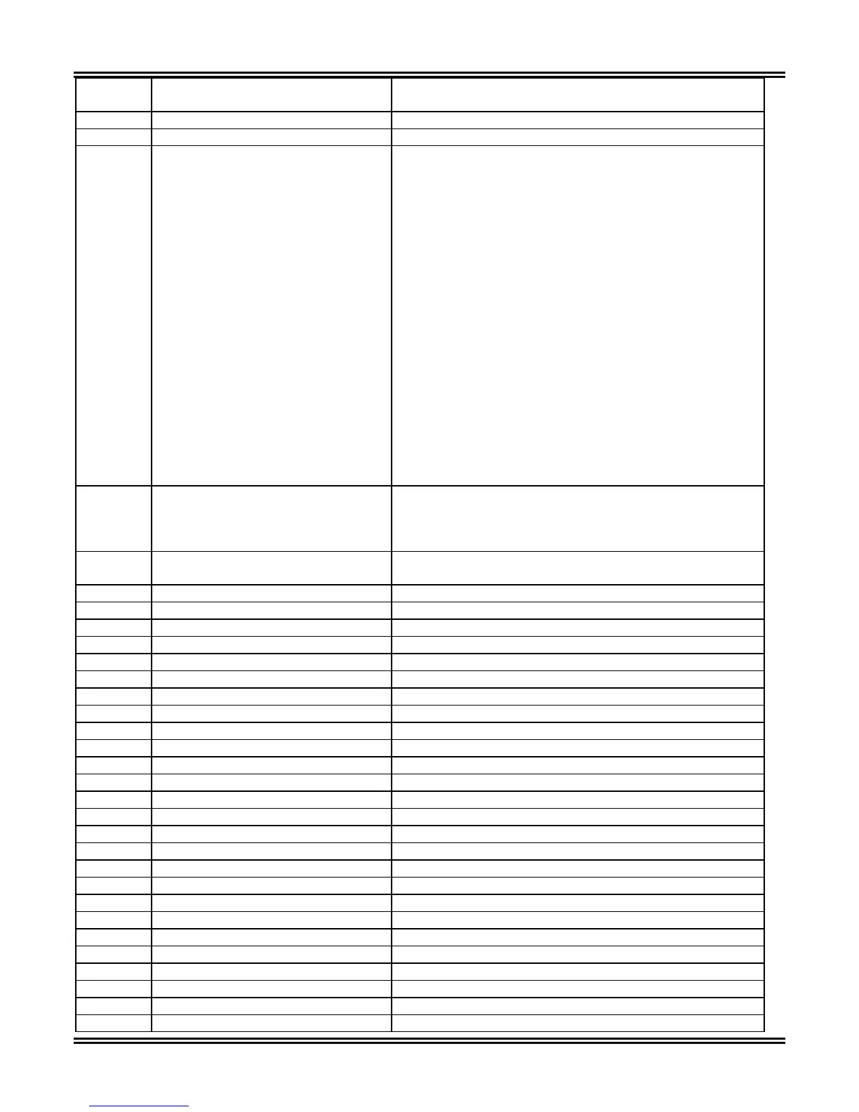 Page #128 background image