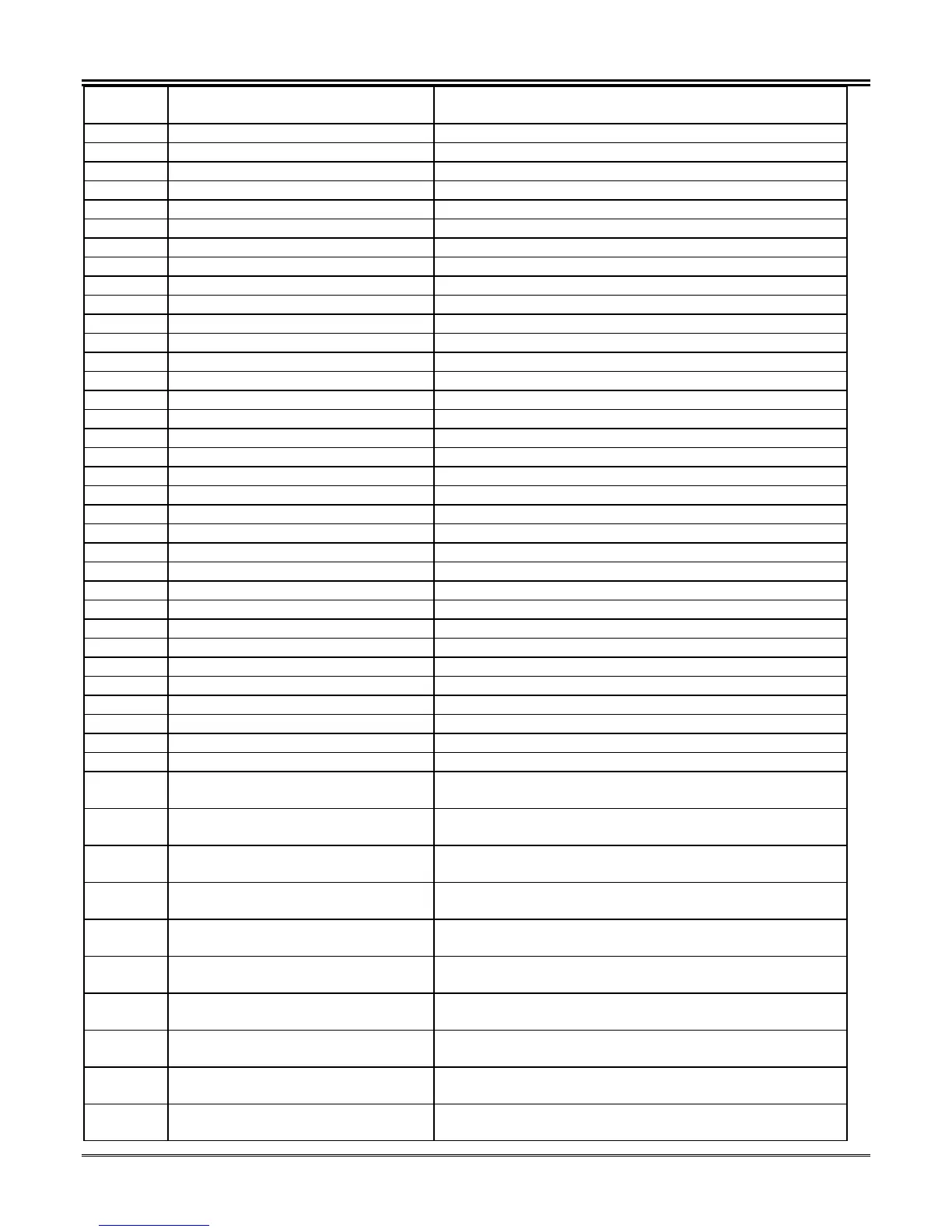 Page #129 background image
