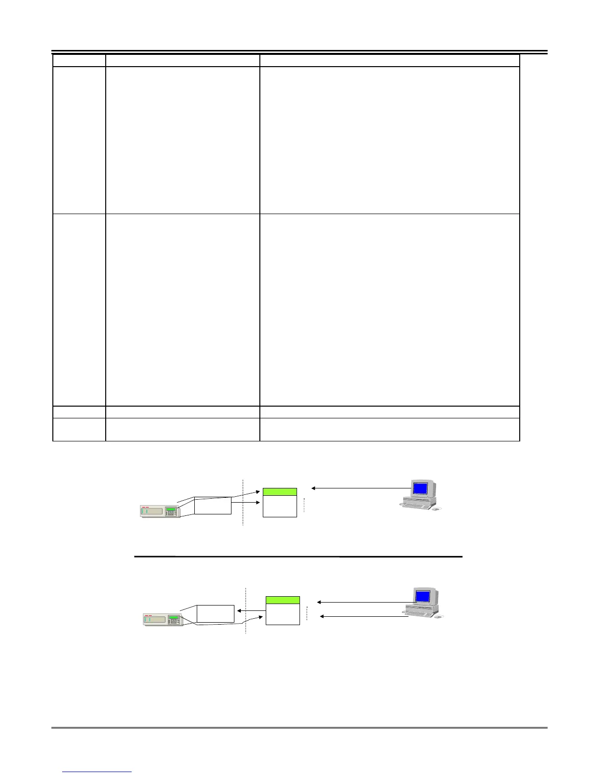 Page #171 background image