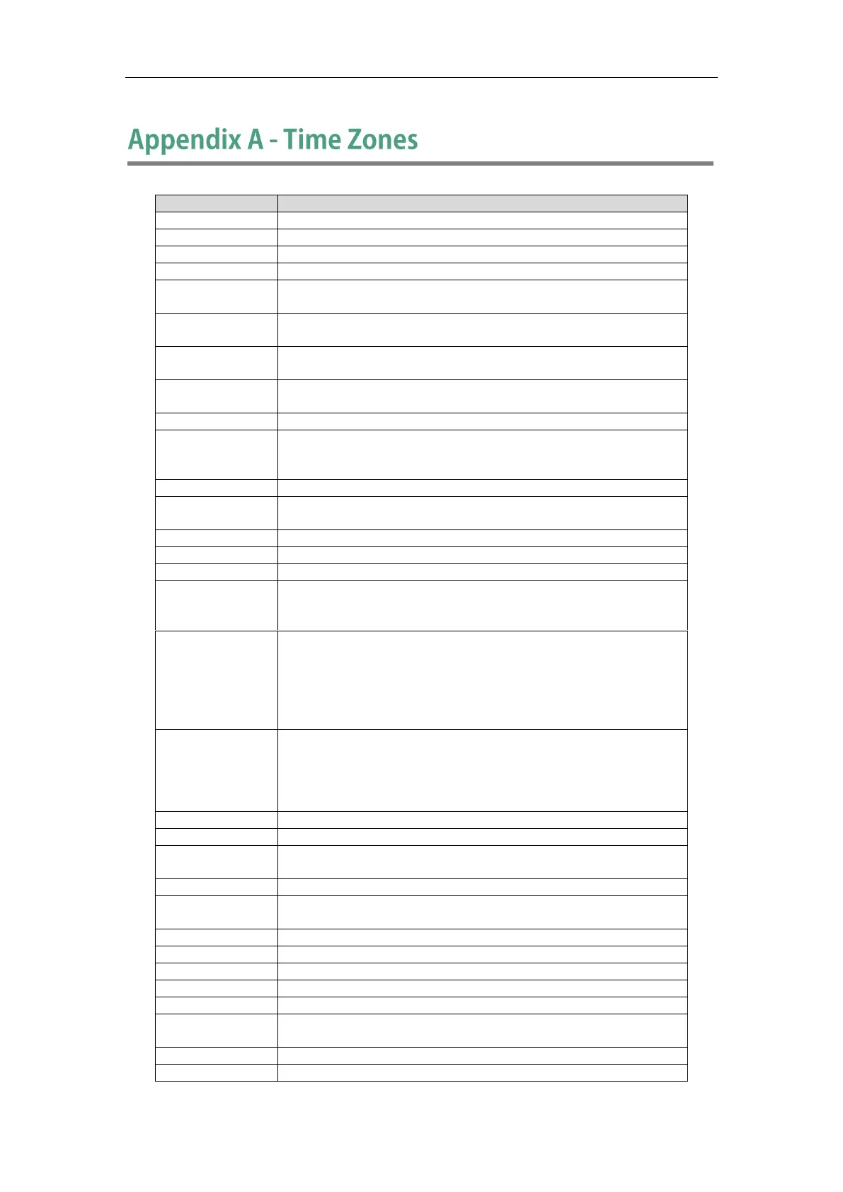 Page #149 background image