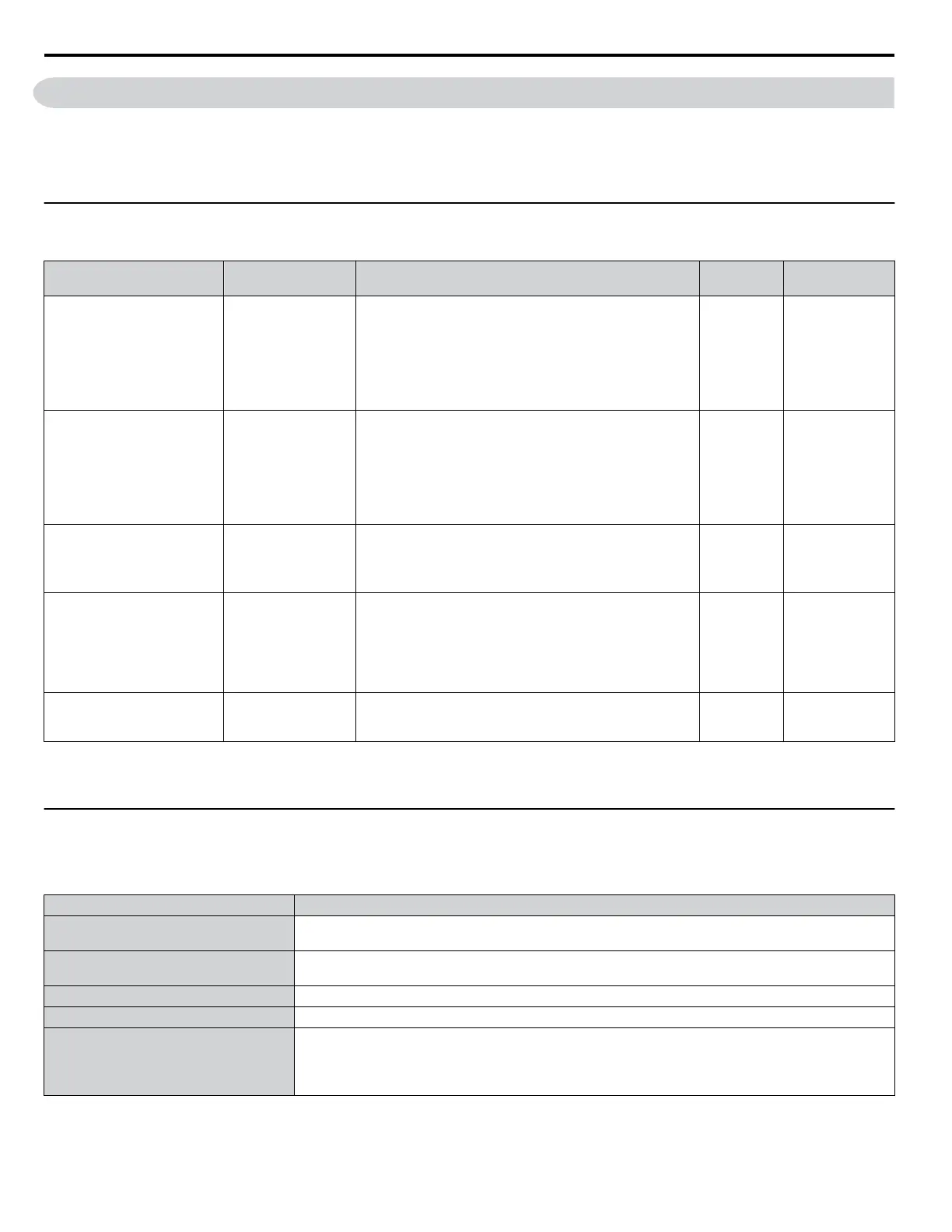 Page #131 background image