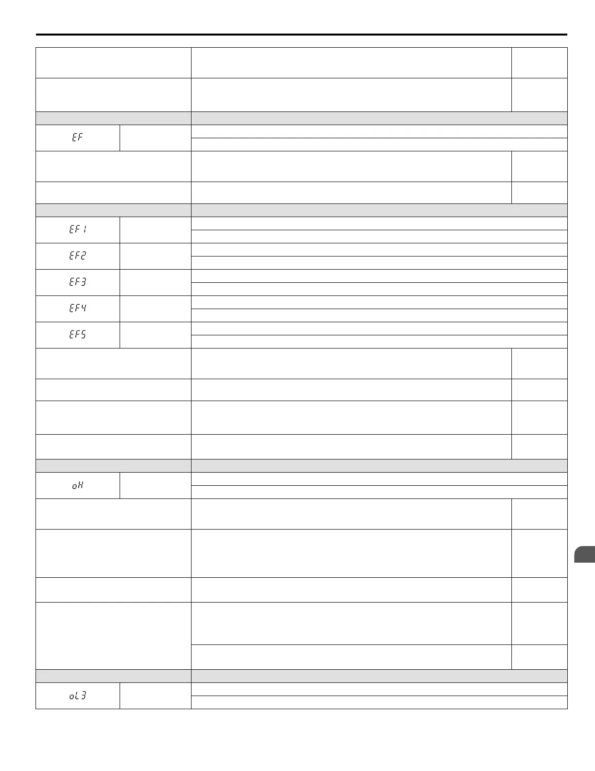 Page #142 background image