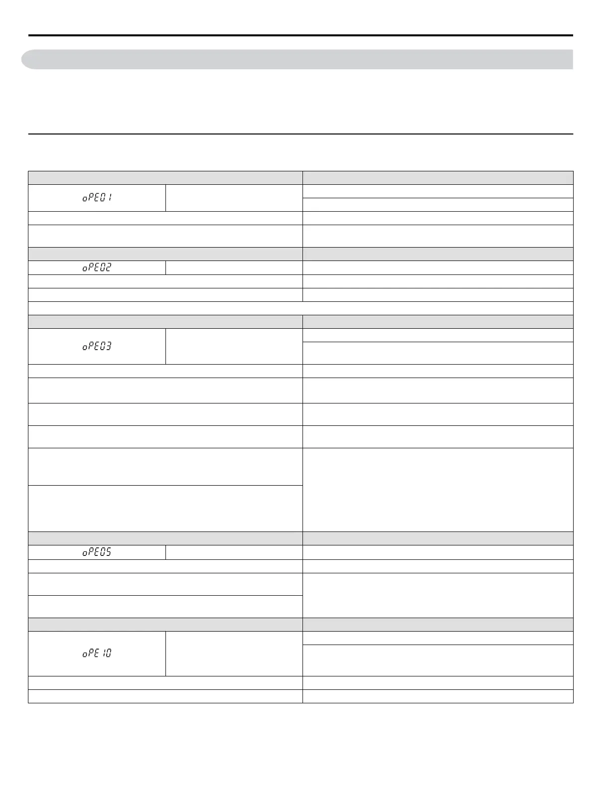 Page #145 background image