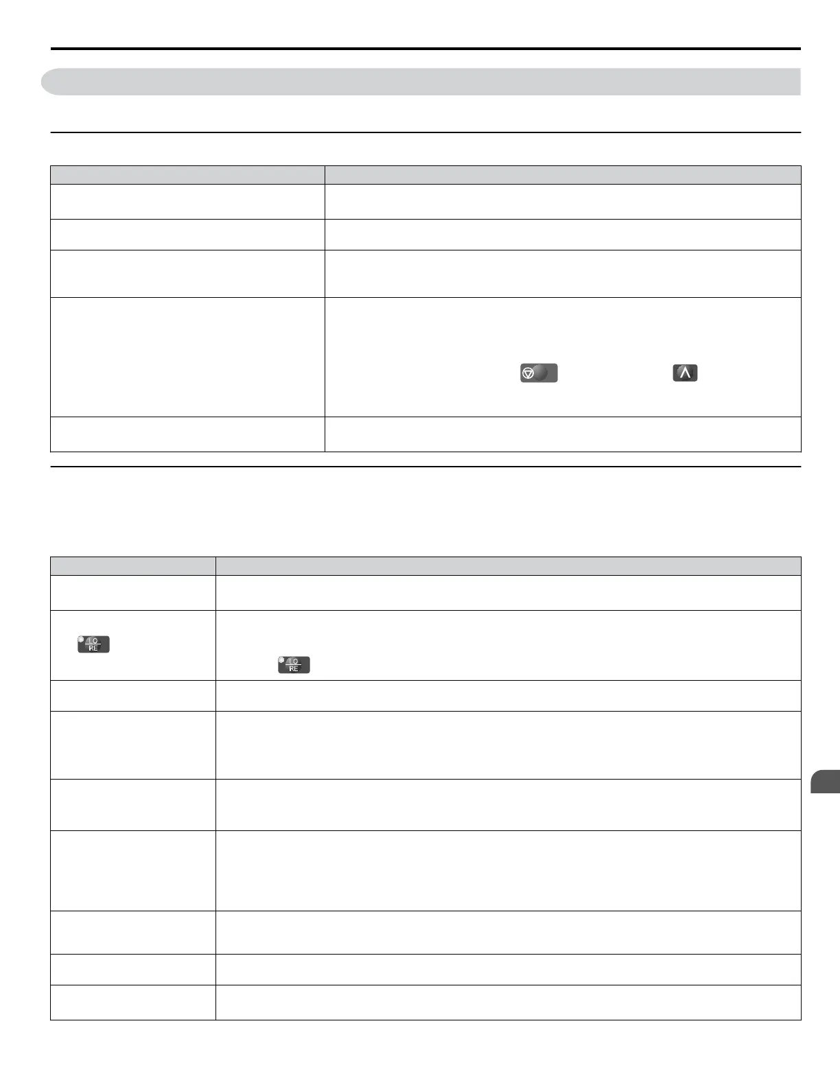 Page #148 background image