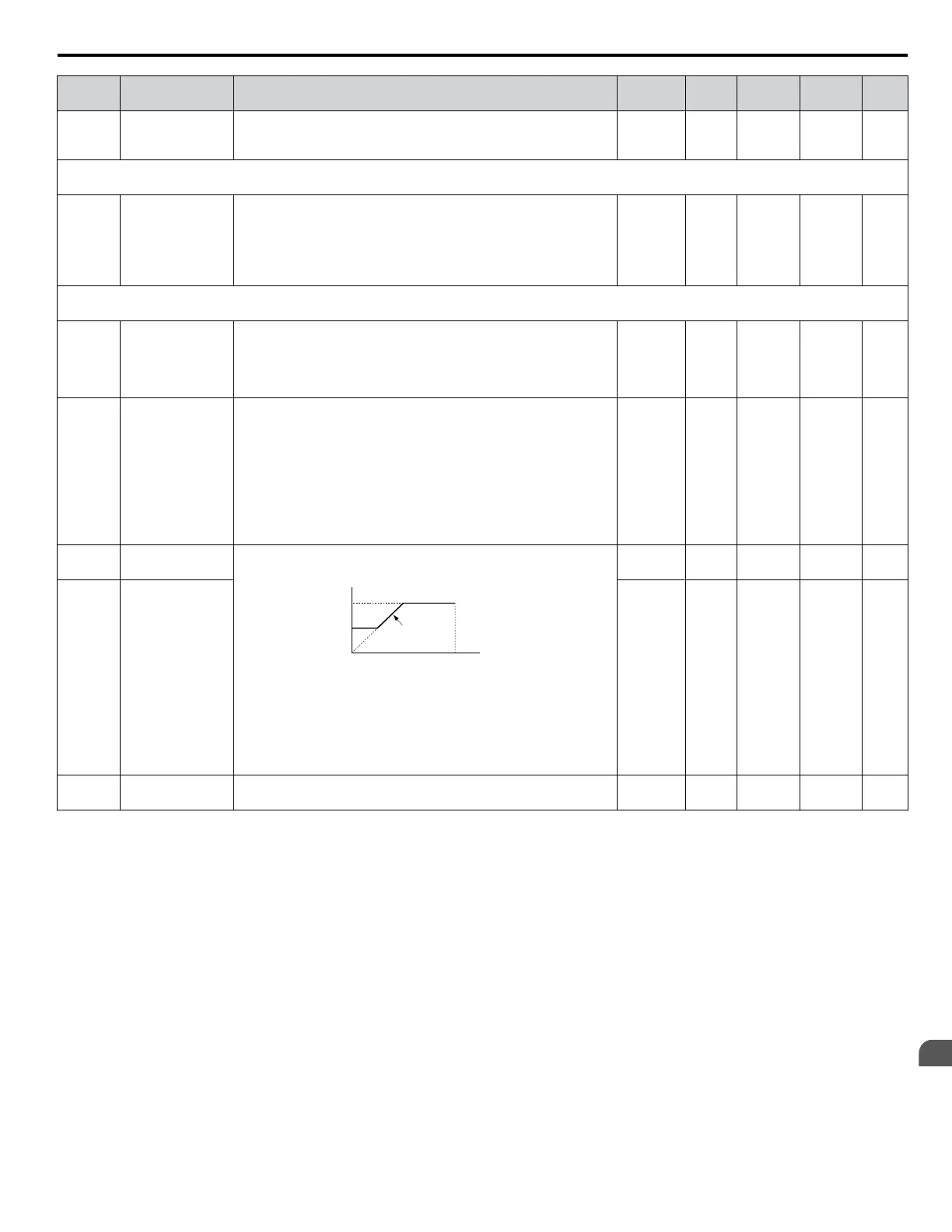 Page #192 background image
