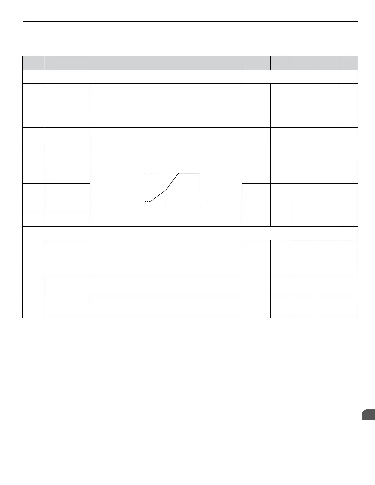 Page #194 background image