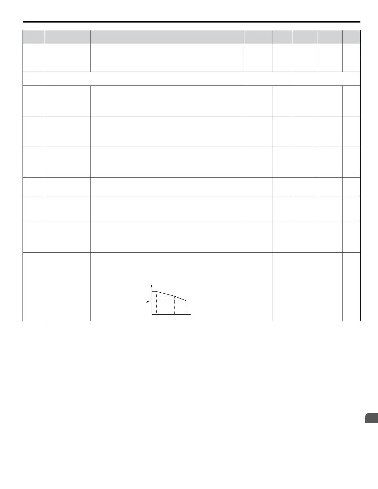 Page #200 background image