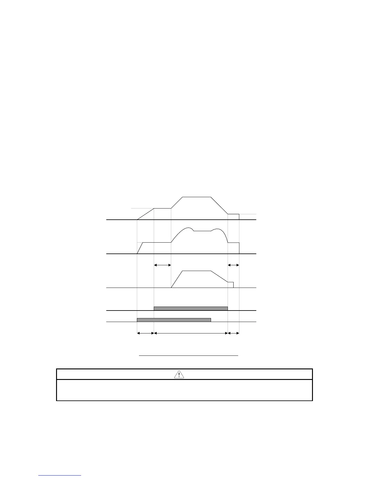 Page #127 background image