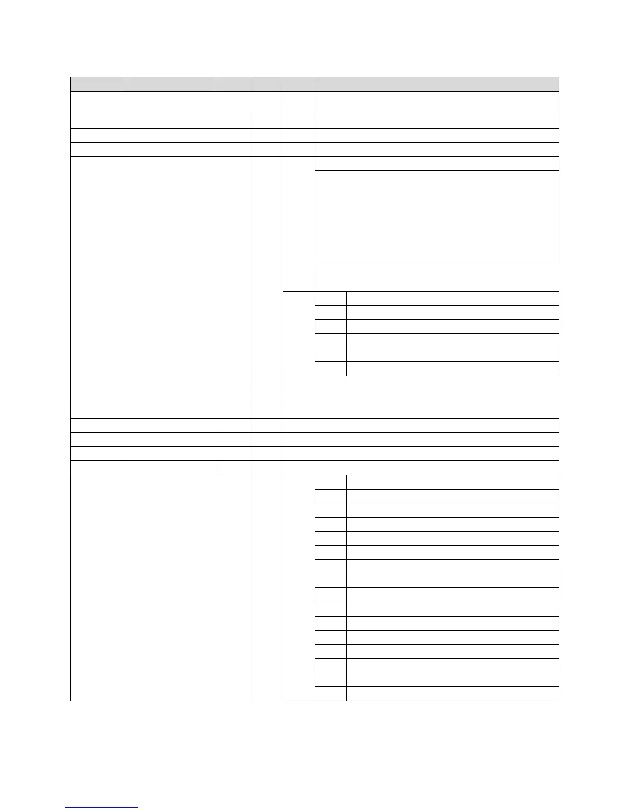 Page #161 background image